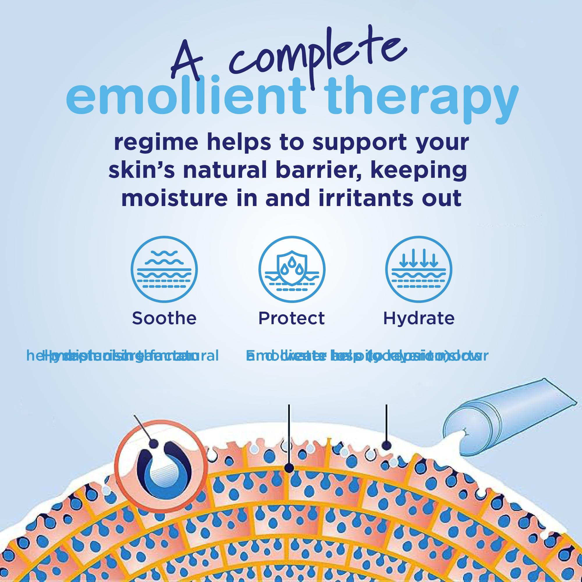 Hydromol Cream, For the Management of Dry and Itchy Skin, Eczema and Psoriasis, Eczema Cream suitable for all ages, Moisturising Cream, Suitable for sensitive skin, non-steroidal, SLS Free, 100 g