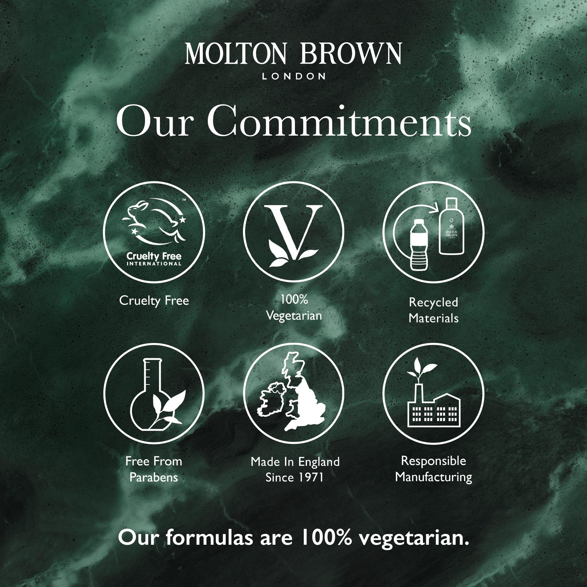 Molton Brown Re-Charge Black Pepper Deodorant Spray 150 ml