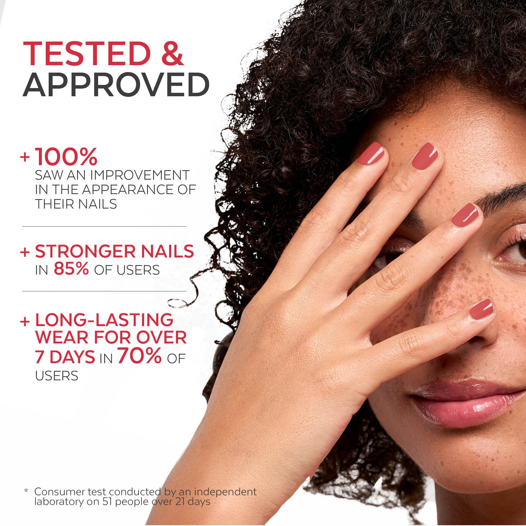 PODERM Swiss-Made Antifungal Nail Polish β Coral Pink | Breathable Treatment with Tea Tree, Silicon & Biotin | Strengthens, Repairs & Conceals Yellow, Brittle & Damaged Nails | Podiatrist-Developed