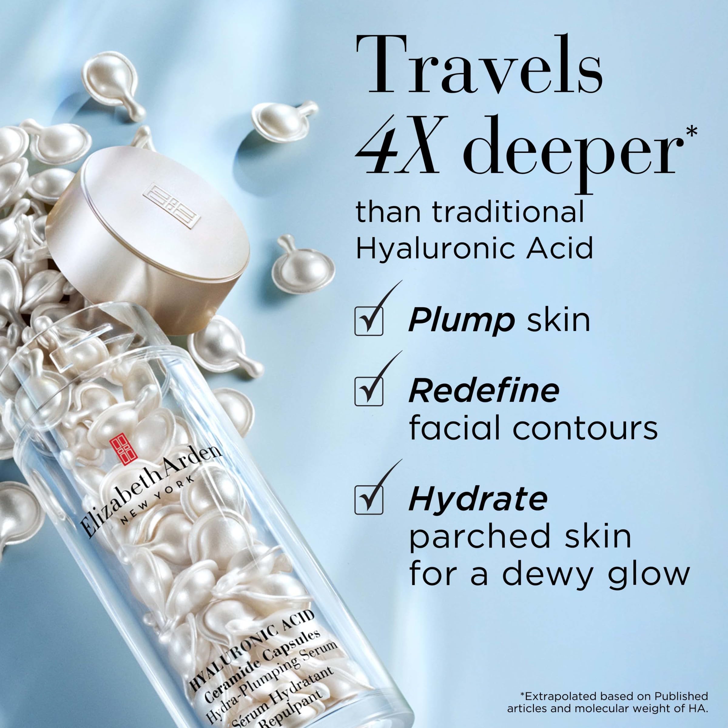 Elizabeth Arden Hyaluronic Acid Ceramide Capsule Serum 60 Count