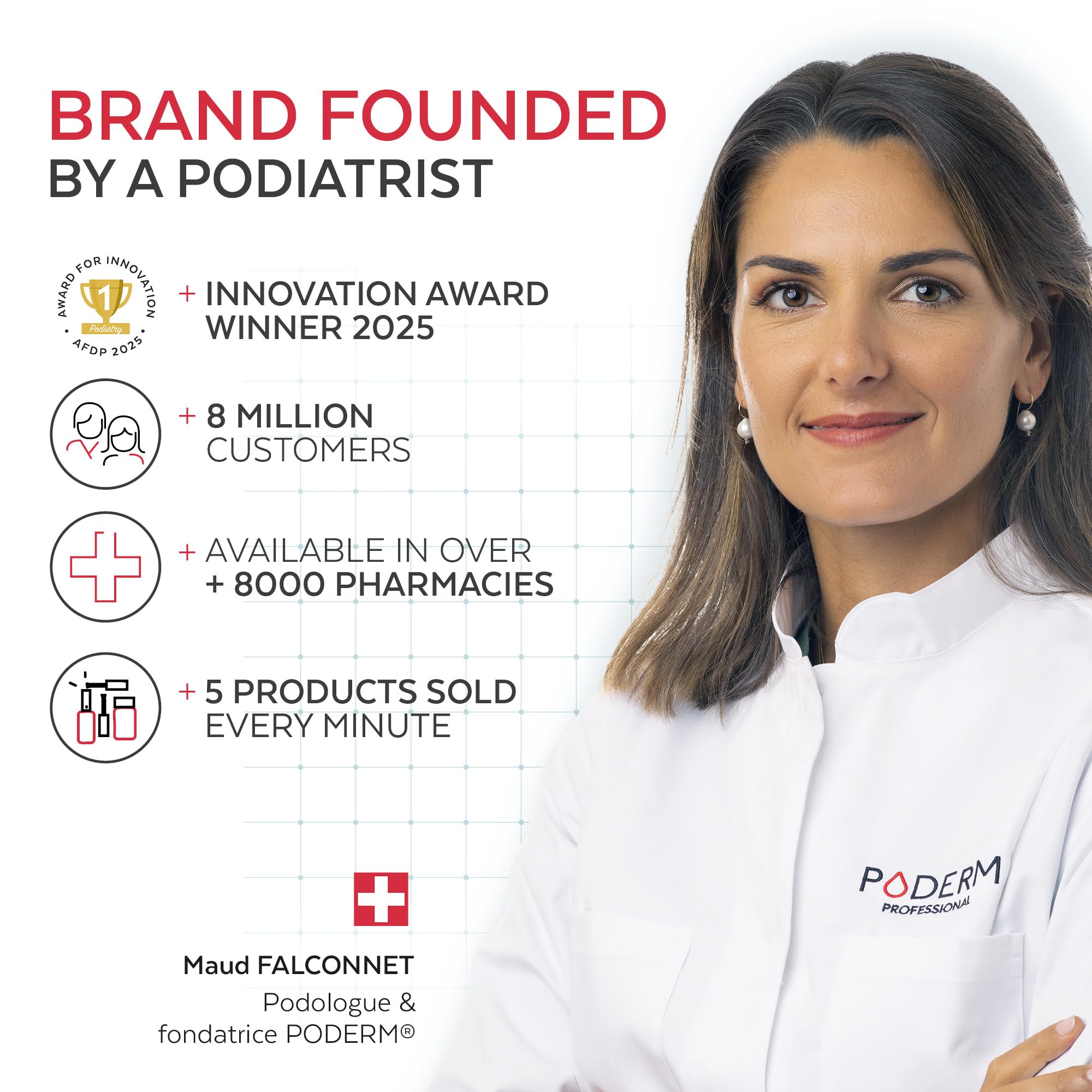 PODERM - FUNGAL NAIL INFECTIONS - SPECIALLY FOR MEN - INVISIBLE SKIN-COLOUR VARNISH - TEA TREE - Corrects and Camouflages Yellow/Damaged Nails from FUNGAL INFECTIONS - Swiss Brand