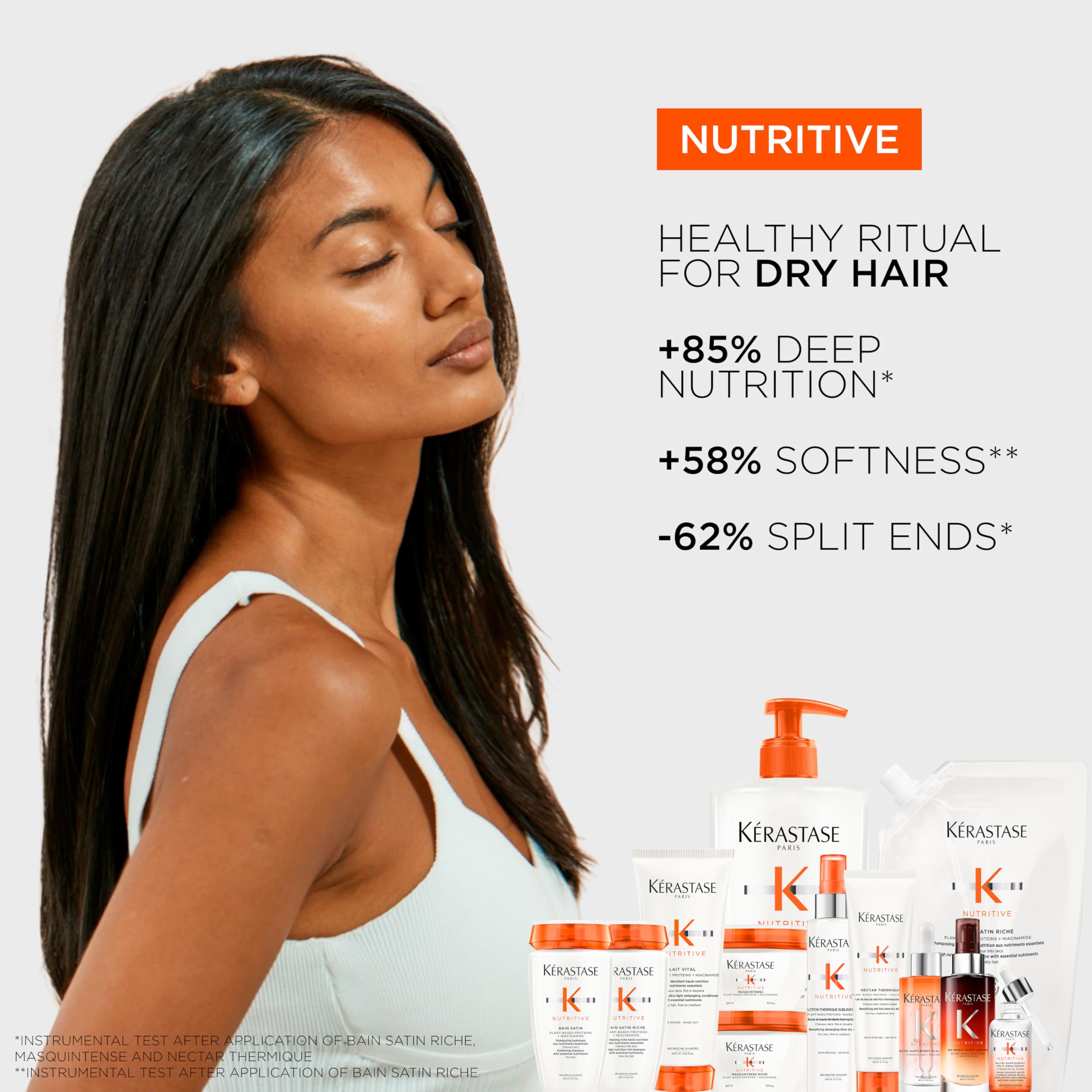 Kérastase Nutritive, Gentle Hydrating Shampoo for Dry Hair, Nourishing Protein Formula with Niacinamide, Moisturises, Softens and Restores Shine, Bain Satin, Refillable Bottle 500 ml