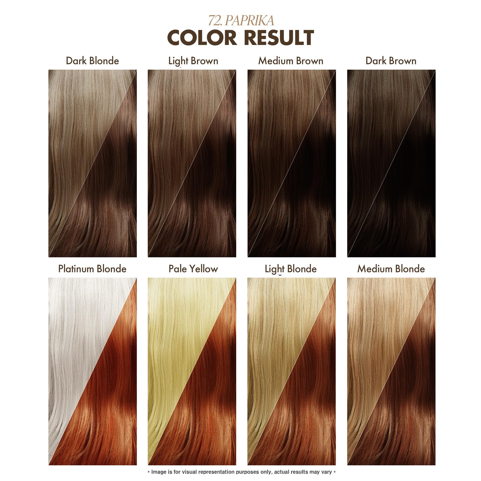 Adore Semi Permanent Hair Color - Vegan and Cruelty-Free Brown Hair Dye - 4 Fl Oz - 072 Paprika (Pack of 1)