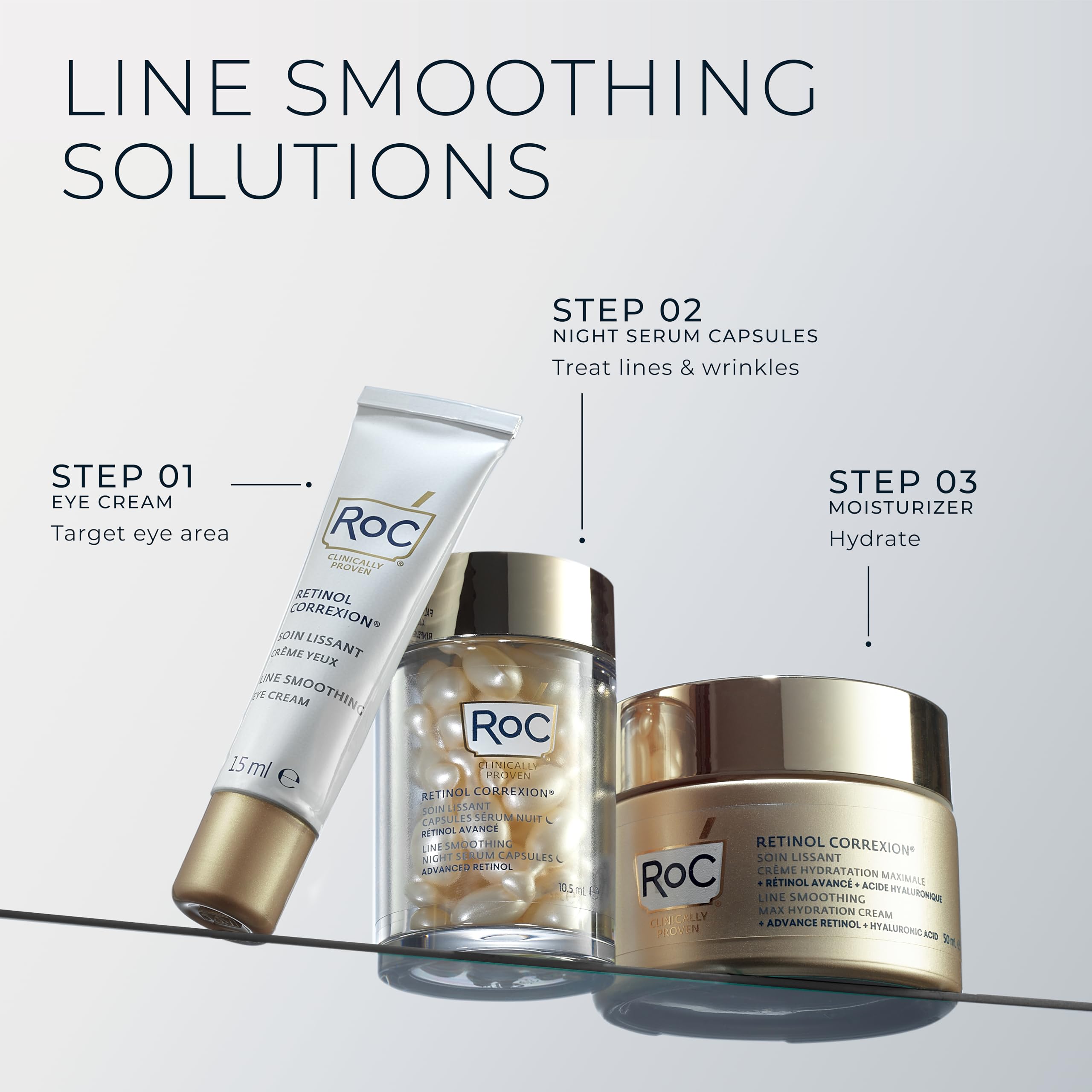 RoC Retinol Correxion Line Smoothing Eye Cream | For Wrinkles, Dark Circles & Puffy Eyes | 15 ml