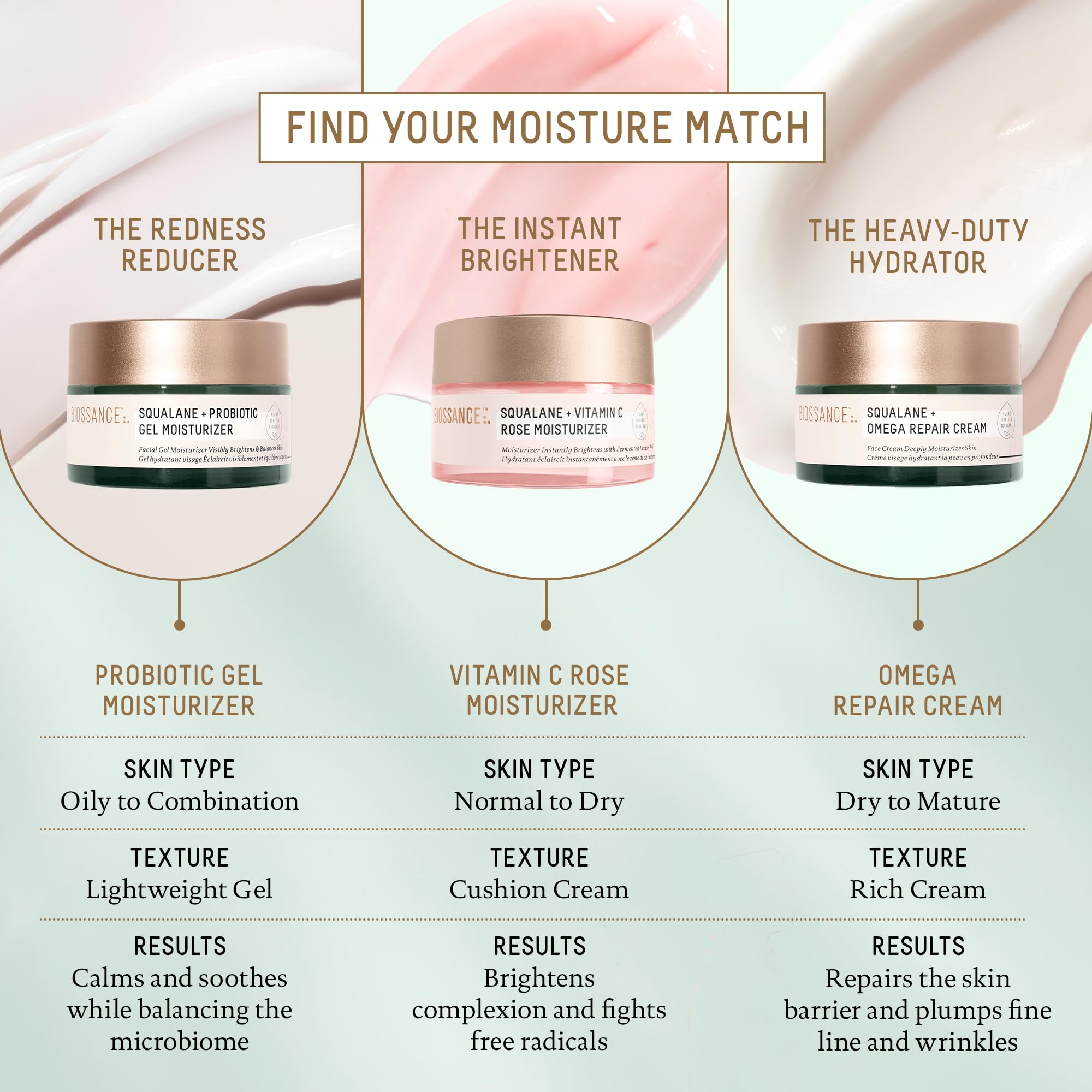 Biossance Squalane + Omega Repair Cream - Ultra-Rich Moisturizing Cream for Smooth, Plump Skin with No Greasy Feel - No Parabens or Fragrance (50ml)
