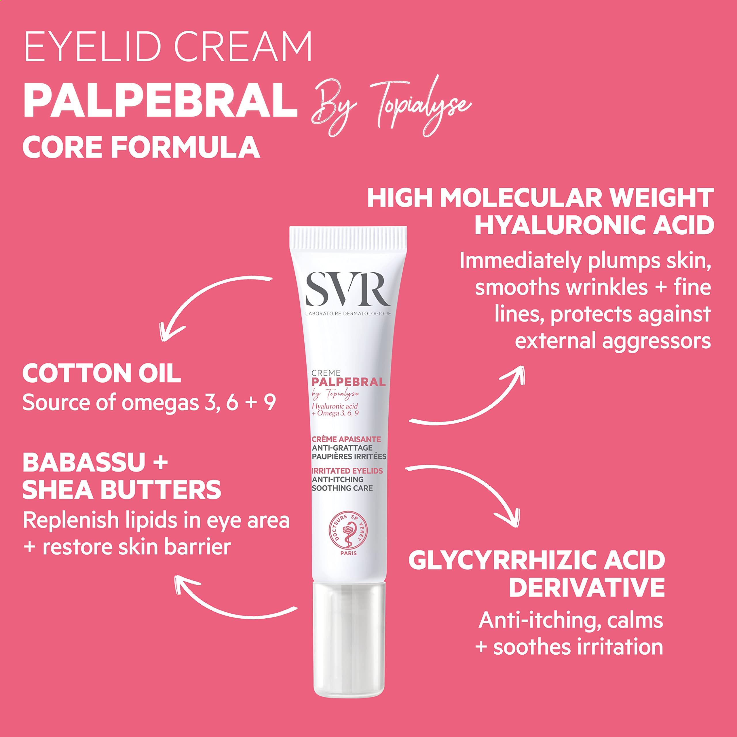 SVR PALPEBRAL Soothing Eczema Eye Cream for Dry, Sensitive, Itchy, Flaky Eyelids Prone to Irritation and Blepharitis, Steroid-free Formula, 15ml