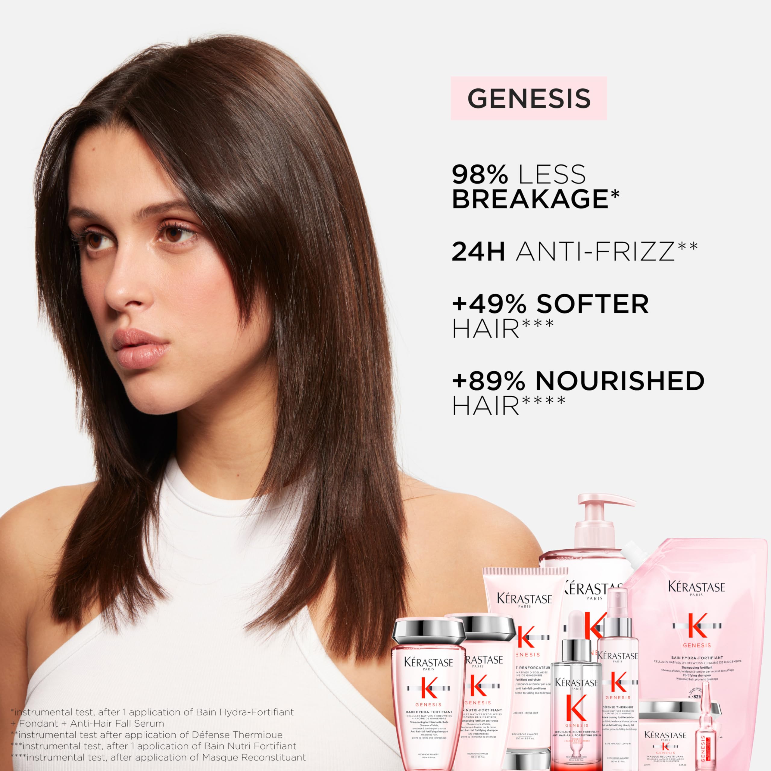 Kerastase Genesis Shampoo Hydra-Fortifiant Refillable Bottle - Fortifies & Reduces Breakage, Provides Immediate Hydration & Softness, For Weakened Hair, 13.5 Fl Oz
