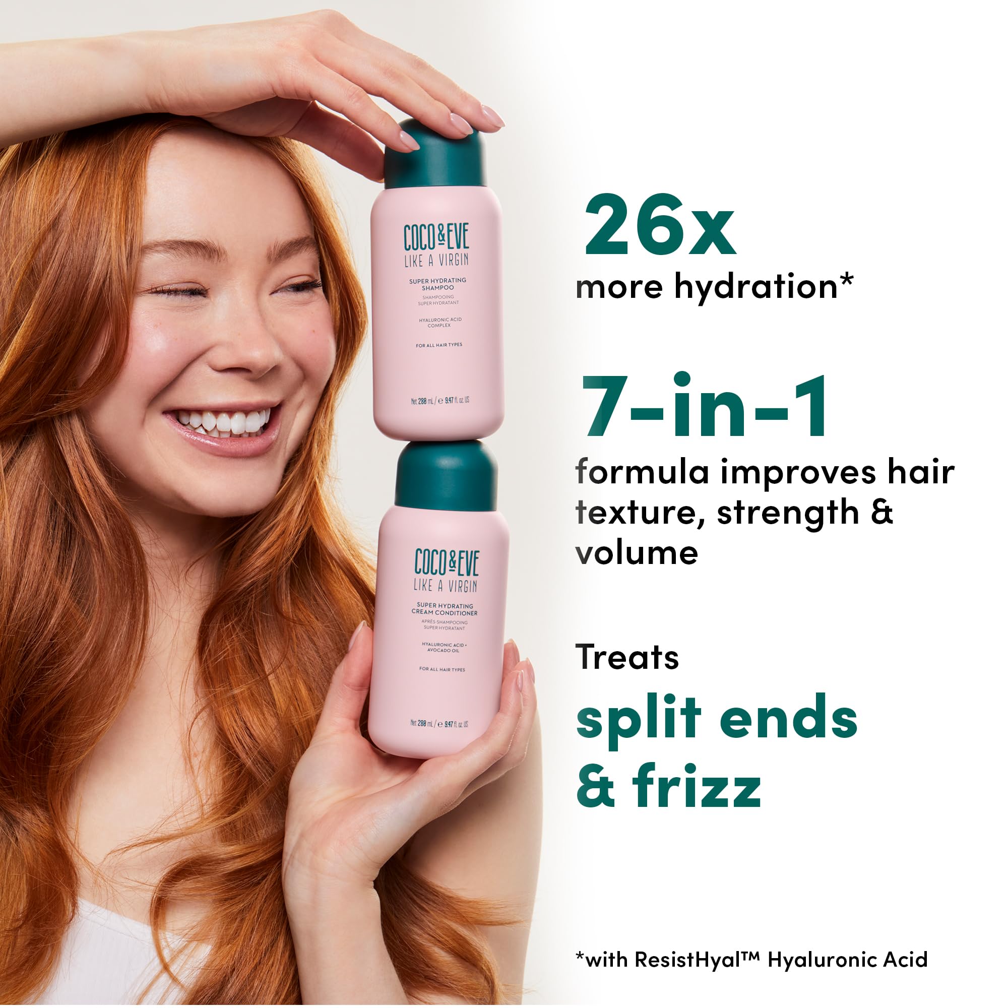 Coco & Eve Like A Virgin Shampoo & Conditioner Bundle Kit - Natural, Sulfate free Hair Care with Argan Oil, Coconut and Avocado Oil | For Dry Damaged, Color Treated Hair | Anti Frizz
