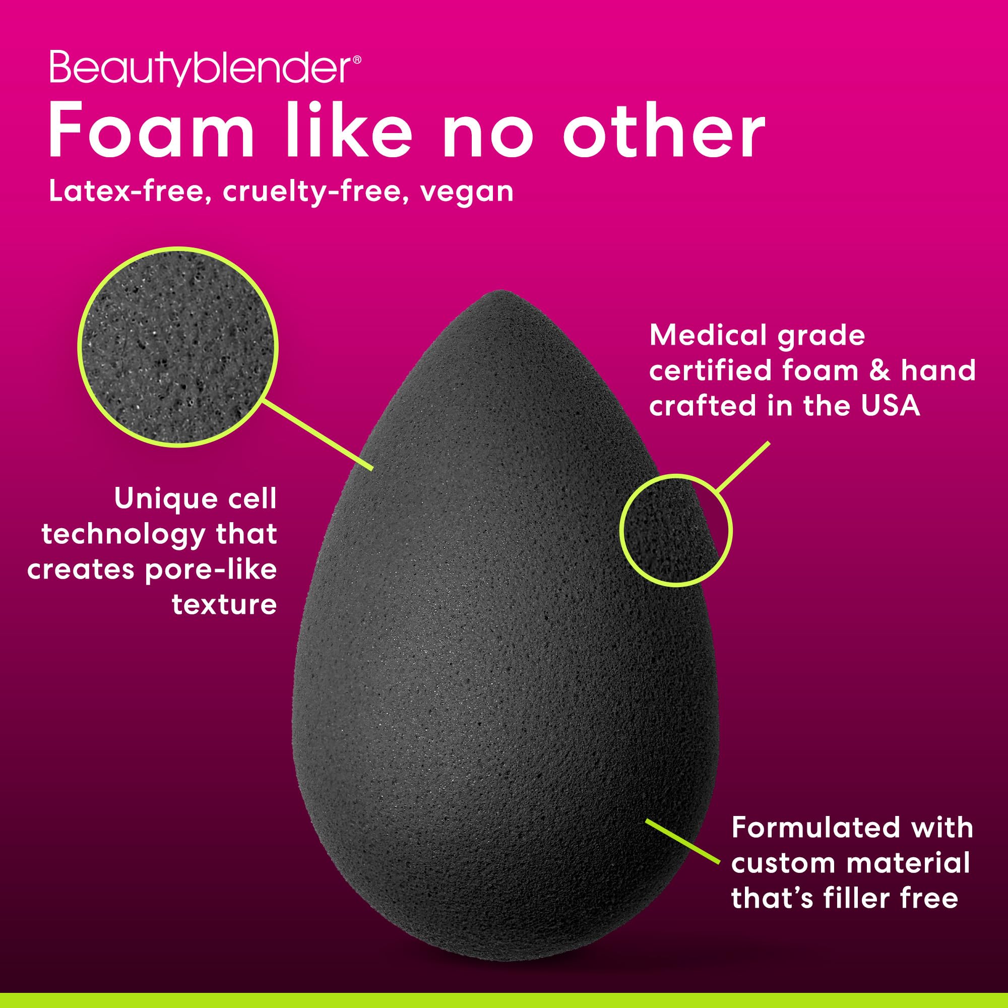 BeautyBlender Pro Black Ei Latexfrei Schwämmchen makellos für flüssige Grundierung Creme Puder, 1 stück