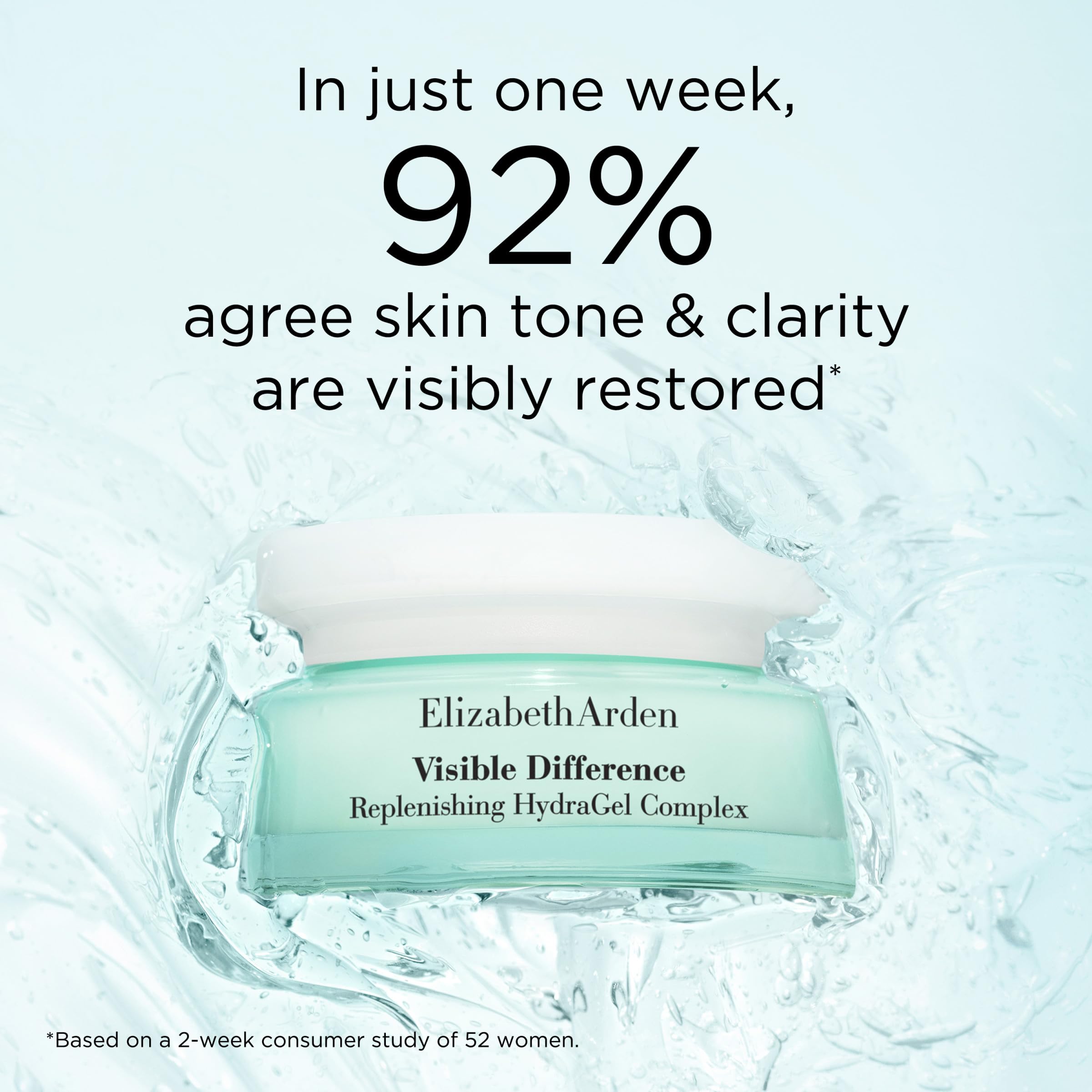 Elizabeth Arden Visible Difference Replenishing HydraGel Complex