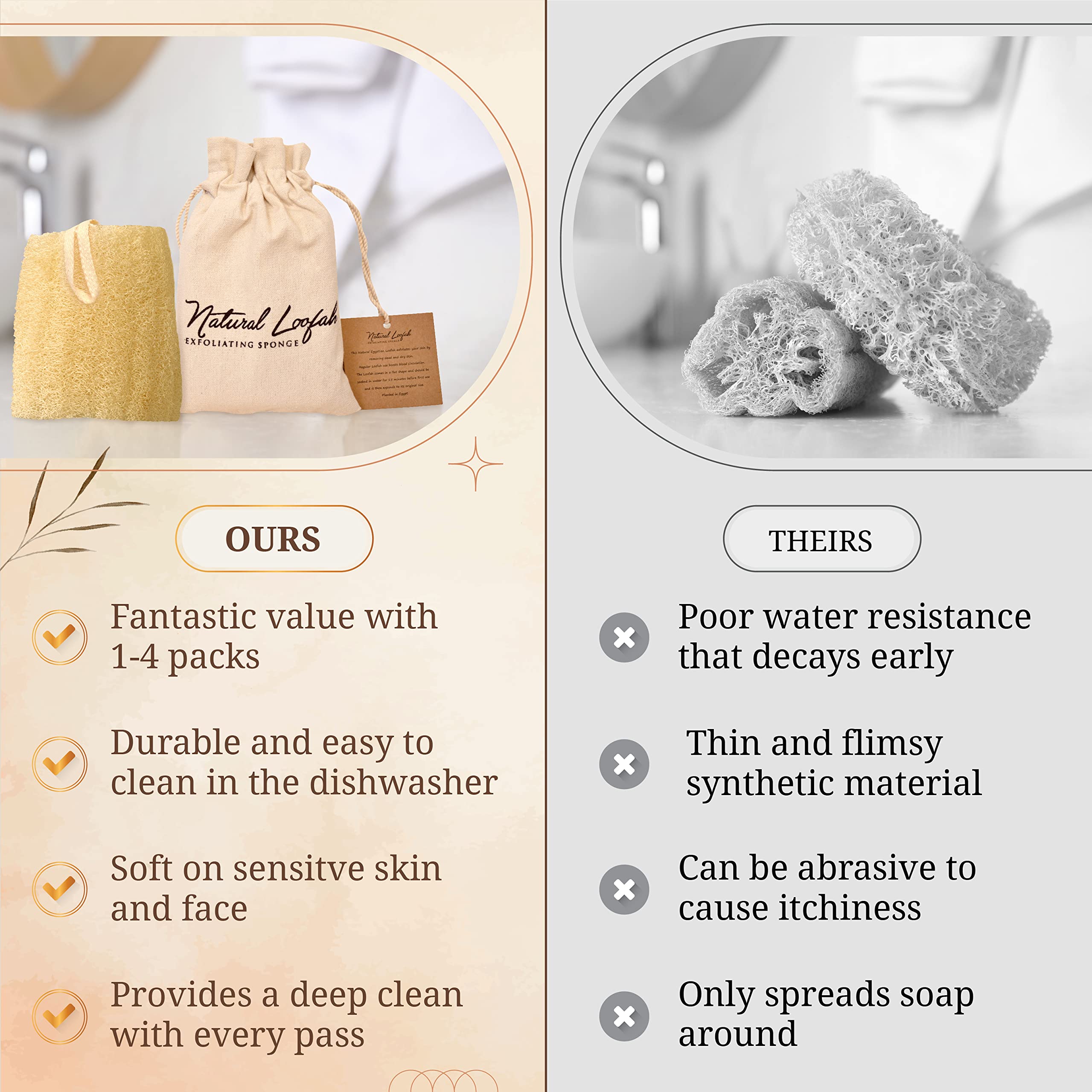 Exfoliating Body Scrubber Loofah Sponge - Natural Egyptian Bath & Shower Scrubbers for Face, Back & Body - Biodegradable Luffa Wash Exfoliator - Eco Friendly, No Toxic Chemicals