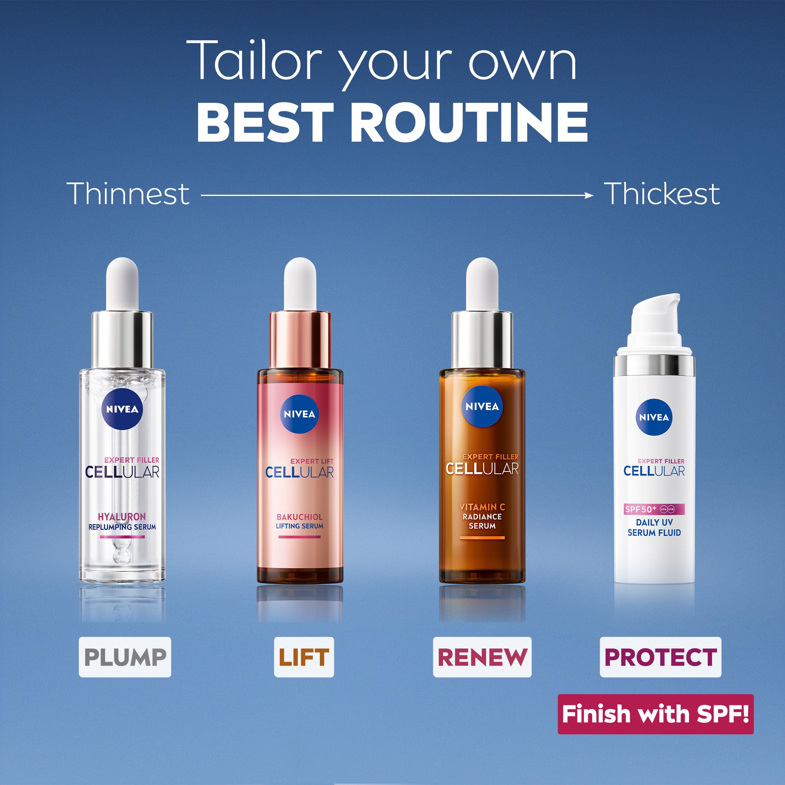 NIVEA Cellular Expert Bakuchiol Lifting Serum (30ml), Face Serum with Pure 10x Bakuchiol, Visibly Reduces Wrinkles, Lifts Contours and Tightens Skin