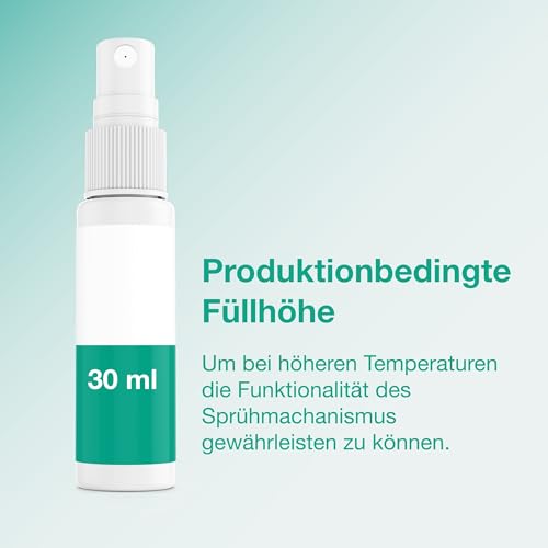 Odaban Antiperspirant Spray, Clinical Strength Aluminium Chloride Strong Antiperspirant Hyperhidrosis Treatment for Excessive Sweating, Fragrance-free