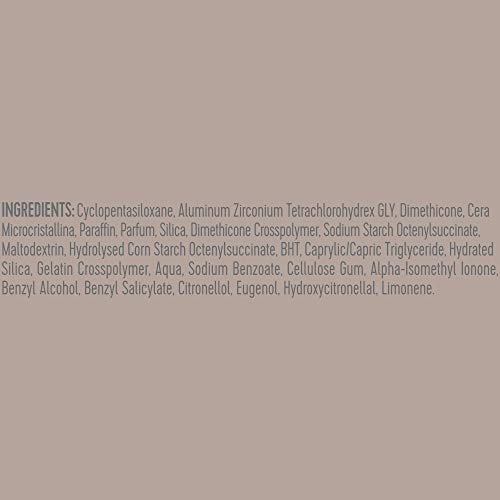 Sure Women Maximum Protection Confidence Anti-perspirant Cream Stick 45 ml. Pack of 6