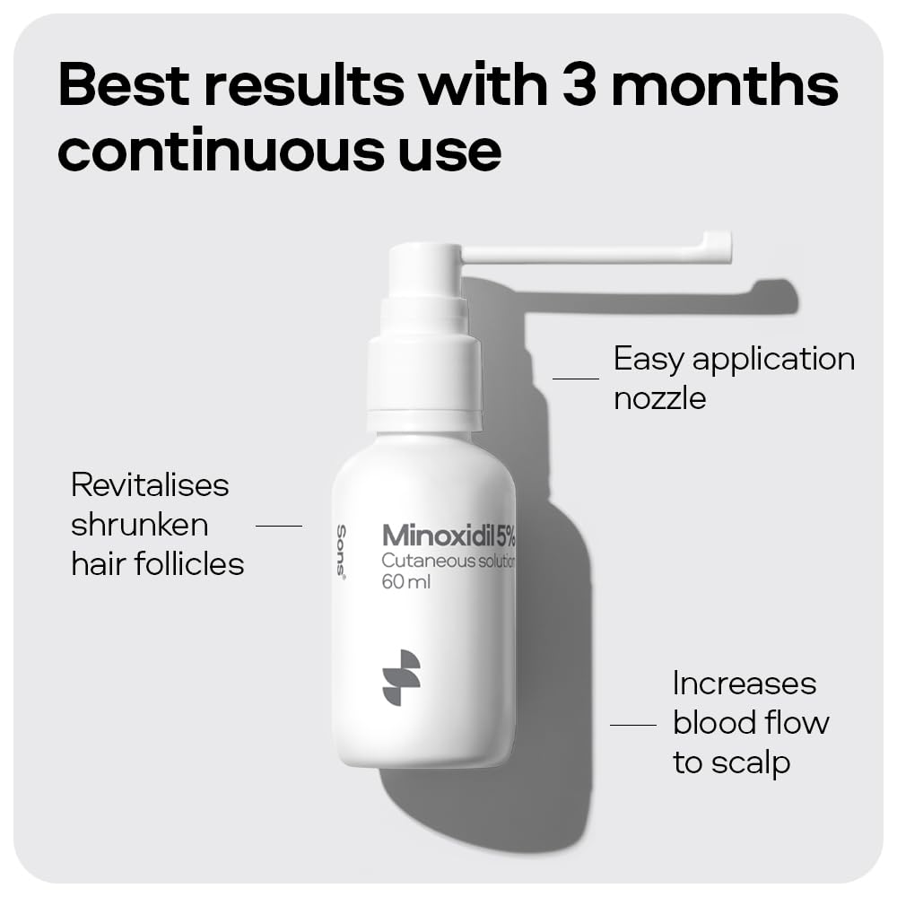 Sons Minoxidil 5% Solution & Hair Growth Shampoo for Men. Hair Regrowth Treatment & DHT Blocker Head Wash With Caffeine and Hair Thickening, Anti-Dandruff Formula. 1 Month Supply. Made in Europe.