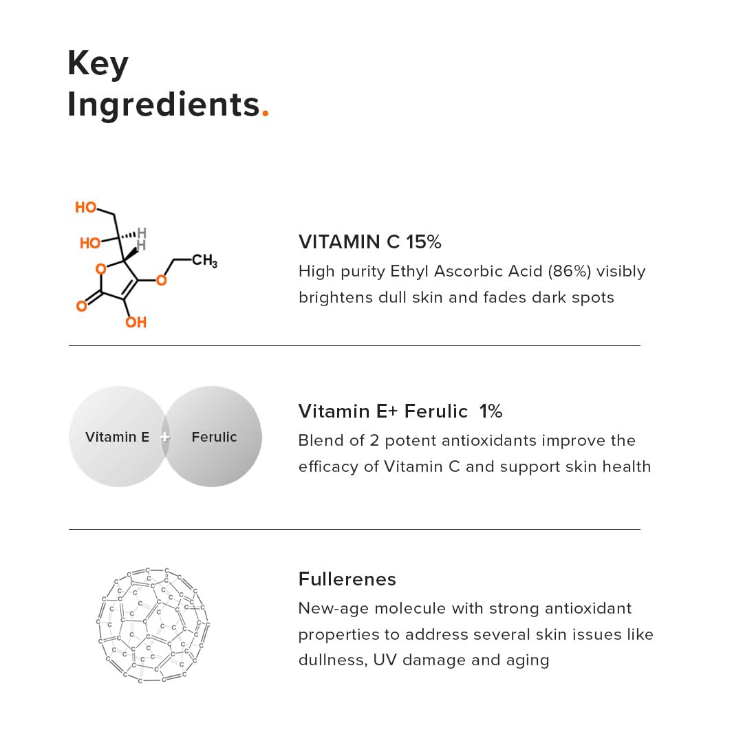 Minimalist 16% Vitamin C Serum With Vitamin E & Ferulic Acid to Enhance Brightness, White, 20 ml (Pack of 1)