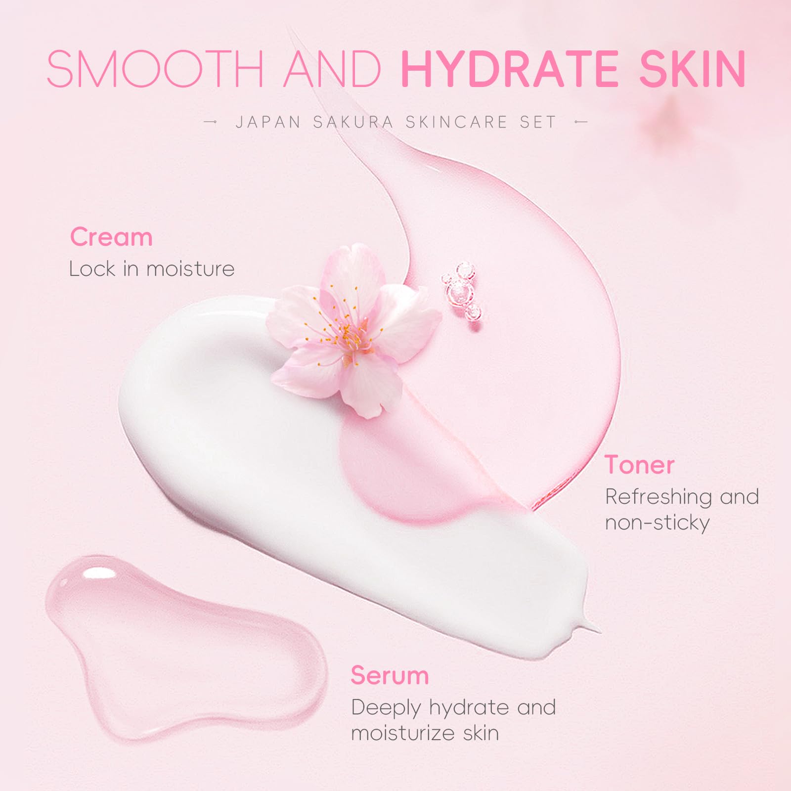 LAIKOU Skincare Set, JAPAN Sakura Skin Care Sets & Kits - Cleanser, Toner, Lotion, Serum, Eye Cream, Face Cream, Travel Gift Sets for Women Teenage Girls Mom Daughter, TSA-friendly Sizes 6pcs