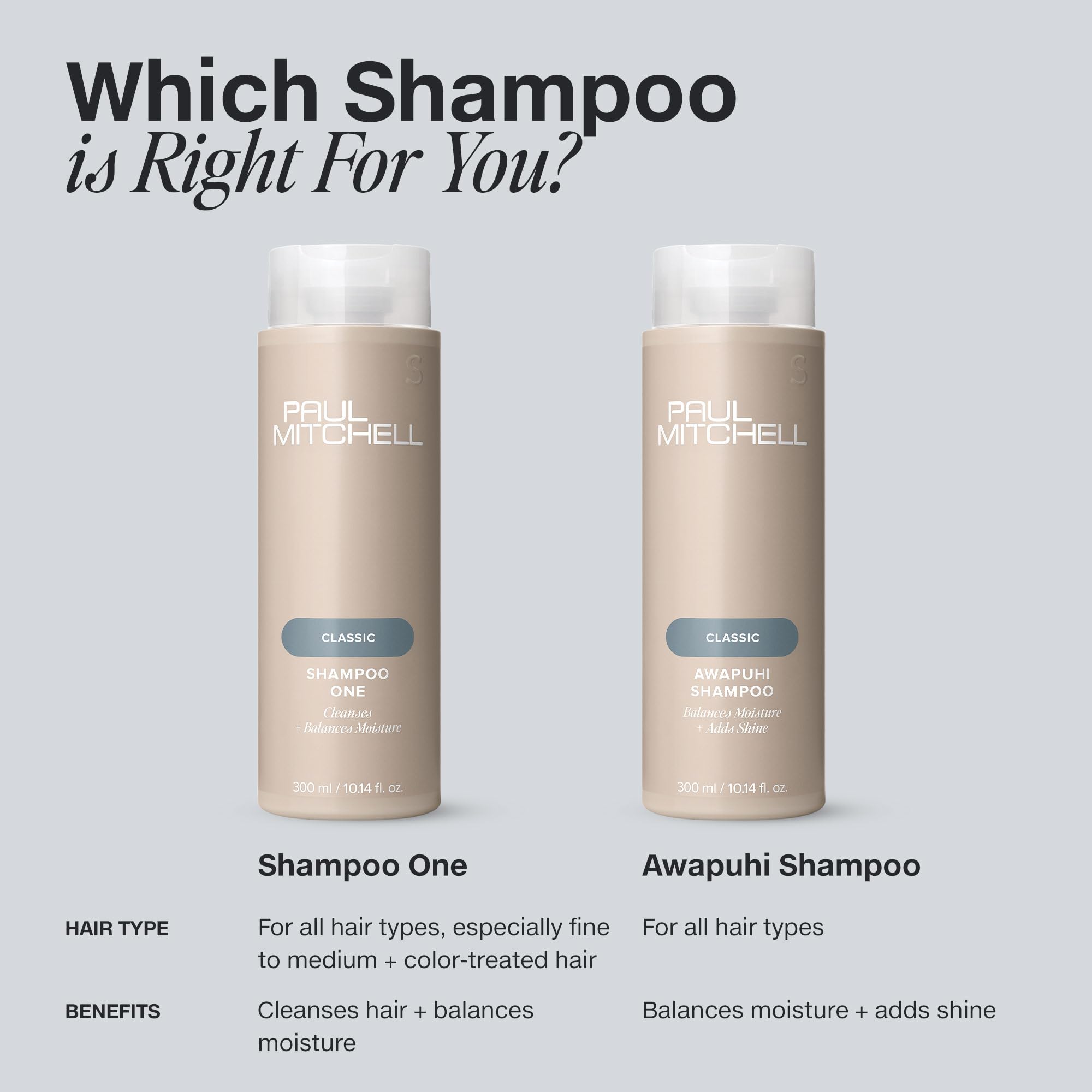 Paul Mitchell Shampoo One 500ml