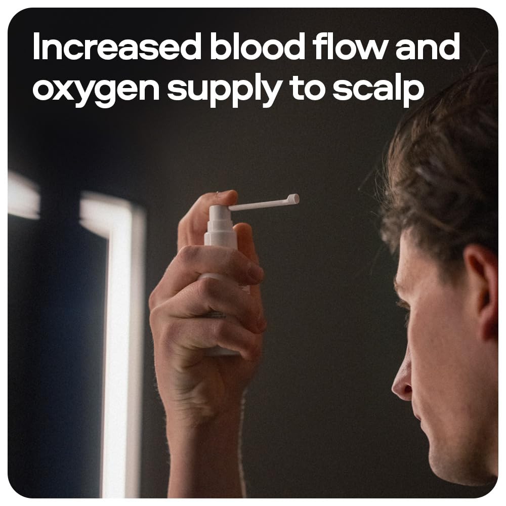 Sons Minoxidil 5% Cutaneous Solution & Dermaroller for Men. Hair Regrowth Treatment for Hair Loss & Thinning in Men. Microneedling Stimulates Collagen & Reactivates Shrunken Follicles. Made in Europe.