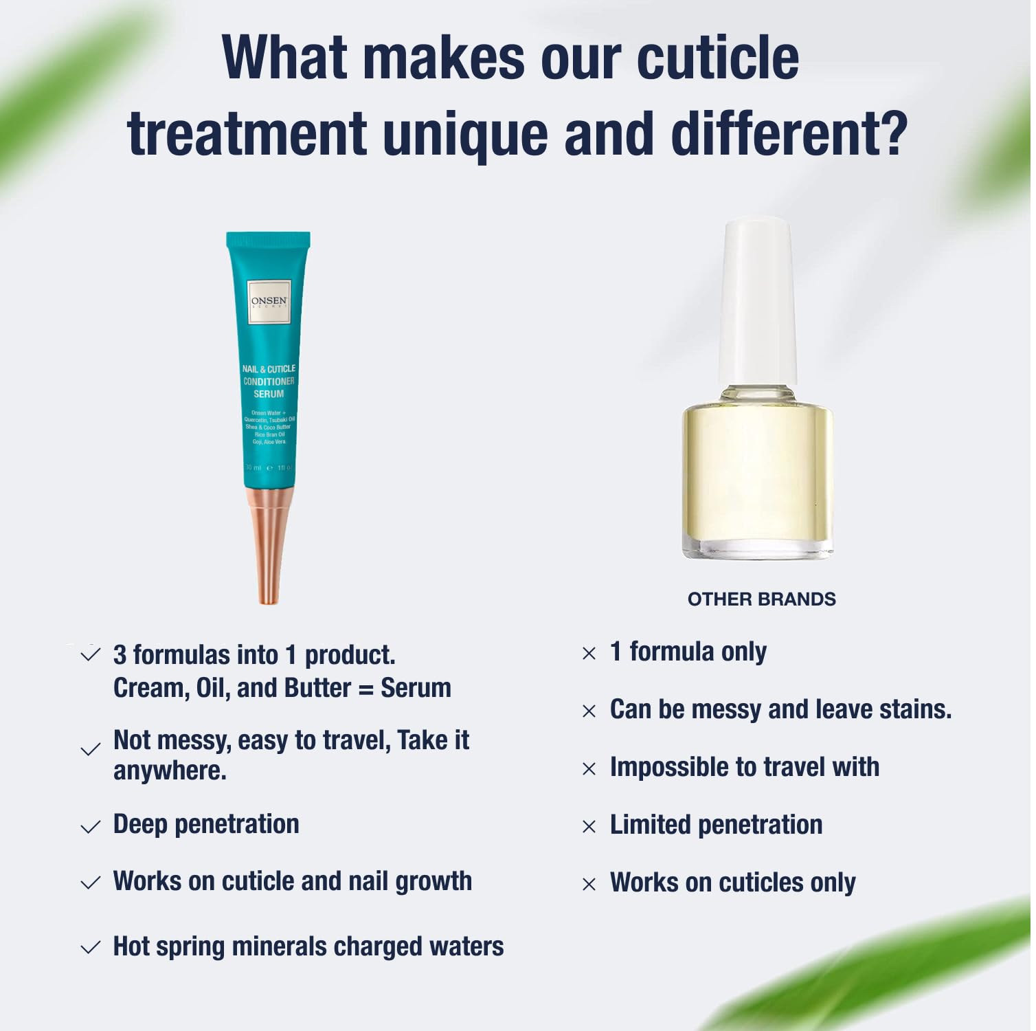 Onsen Nail & Cuticle Cream Treatment w/Japanese Tsubaki, Jojoba & Lavender Oil, Shea Butter – Strengthens Nails, Softens Cuticles - Daily Repair Care - 30ml