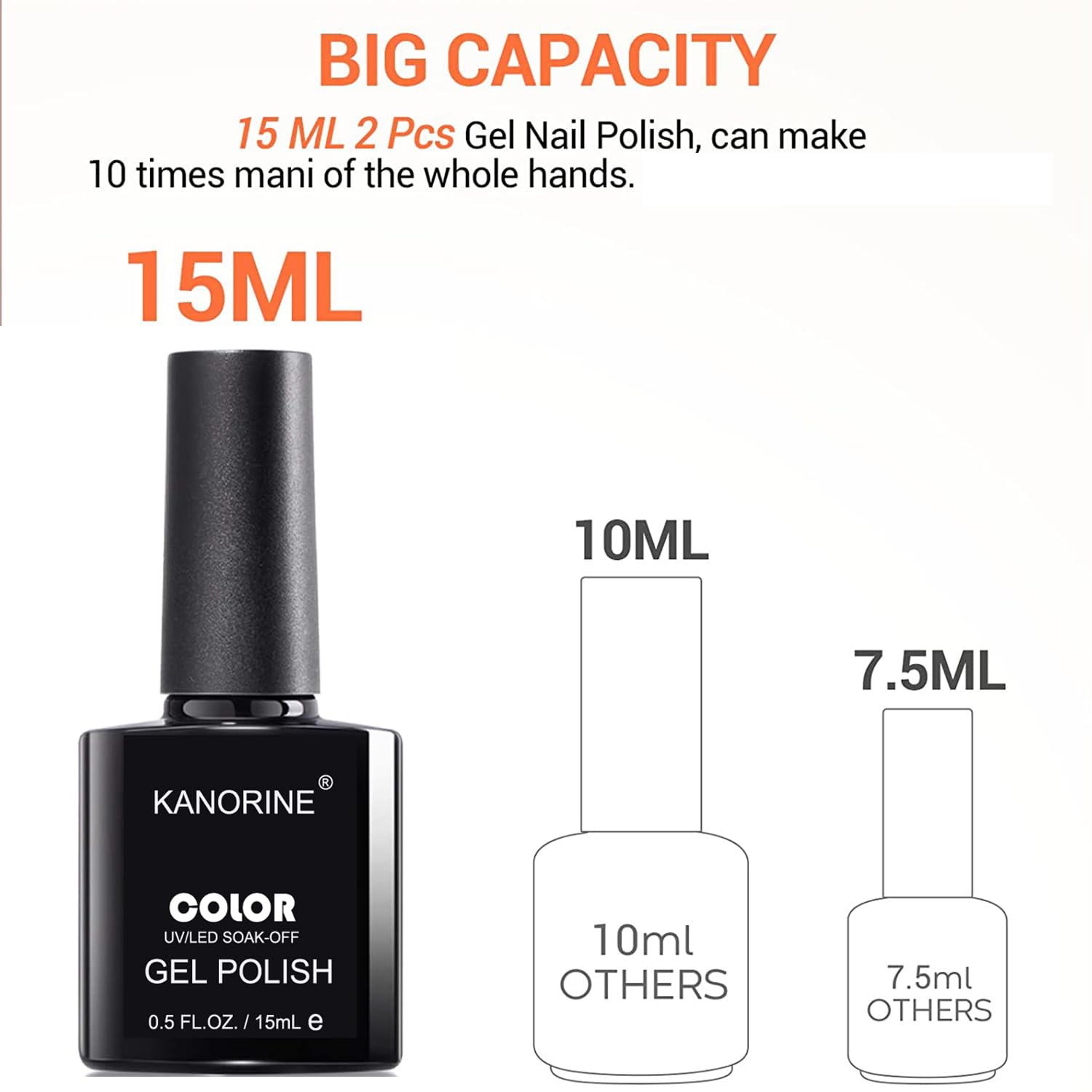 Kanorine Neutral Gel Nail Polish 15ml Milky White Jelly Gel Polish Set Nude Color Translucent Nail Gel Soak Off UV LED Nail Lamp Jelly Sheer Gel Polish Nail Art Gel 0.5Oz