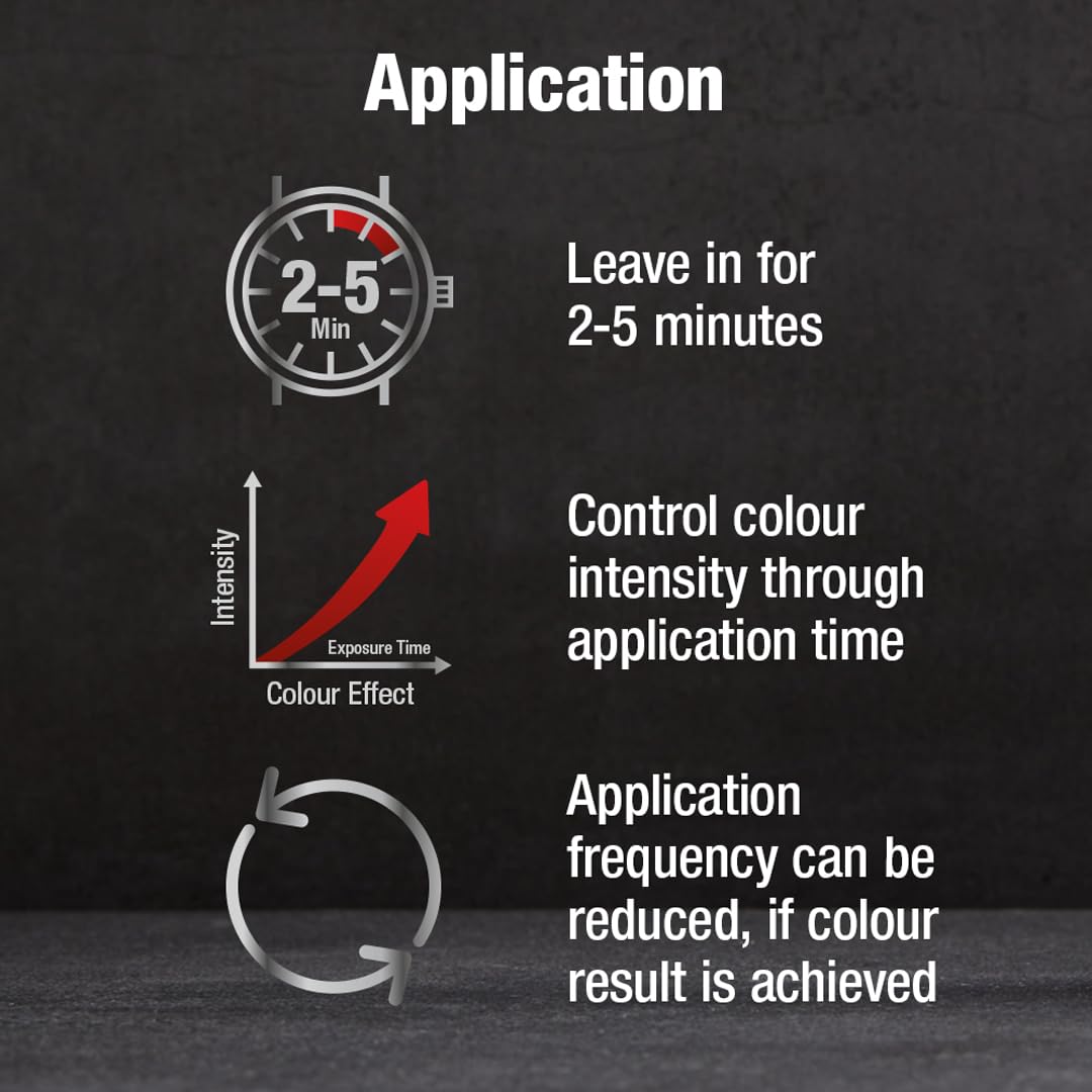 Alpecin Grey Attack Caffeine & Colour Shampoo for Men 2x 200ml | Gradually Darker and Stronger Hair | Controlled & Natural Looking Colour Effect for Less Greys | Against Thinning Hair