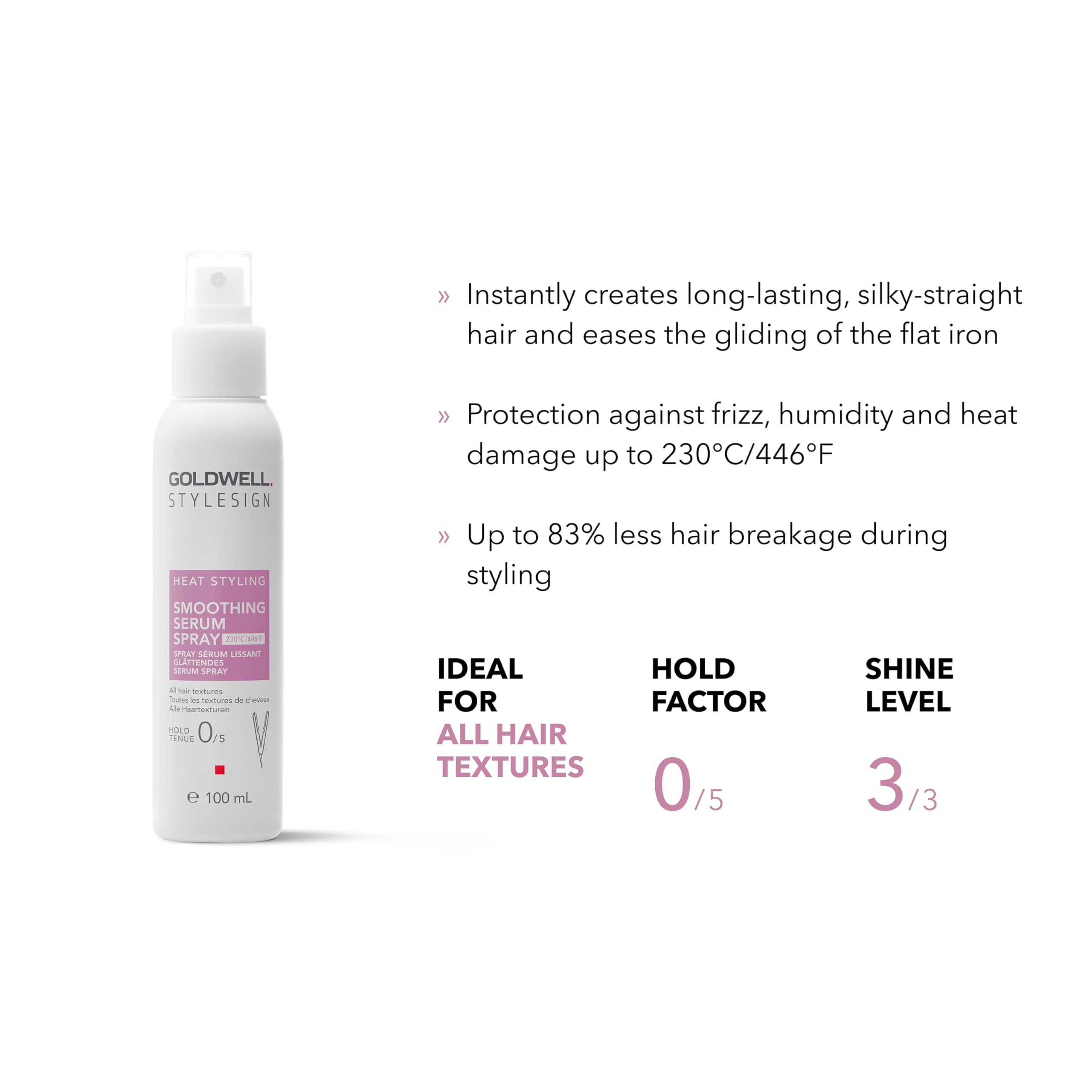 Goldwell StyleSign Smoothing Serum Spray