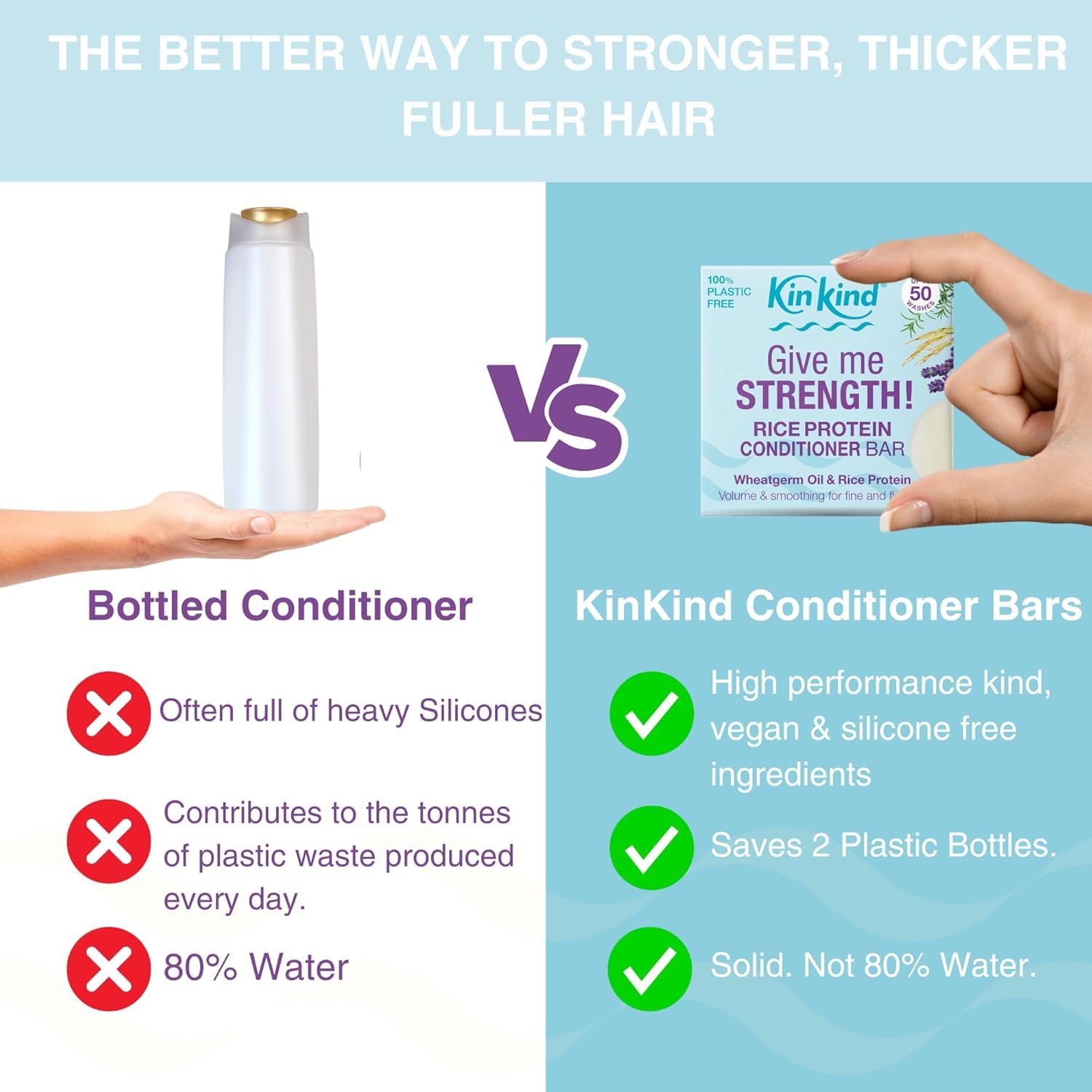 KinKind Rice Water Shampoo and Conditioner Bar Set for Hair Growth | Give me STRENGTH! Rice Solid Shampoo Bar and Conditioner Bars for hair UK Made | For Hair Growth, Menopause, Thickening & Volume