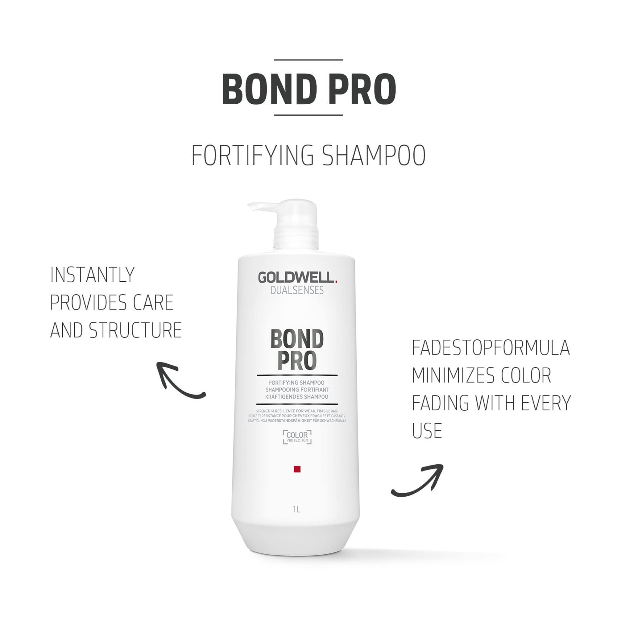 Goldwell Dualsenses Bond Pro Fortifying & Strengthening Shampoo 1L