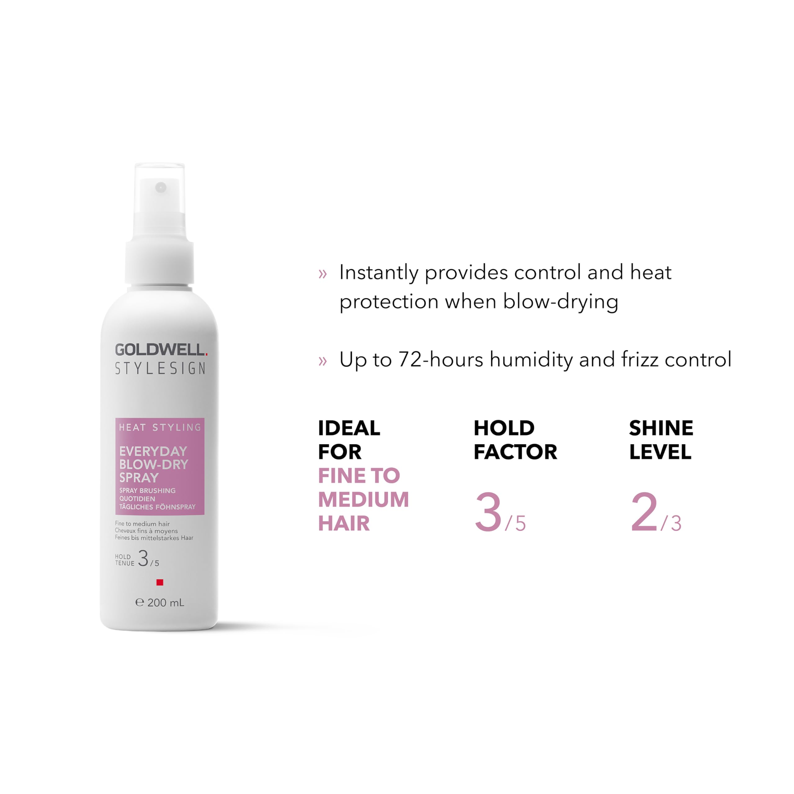 Goldwell StyleSign Everyday Blow-Dry Spray