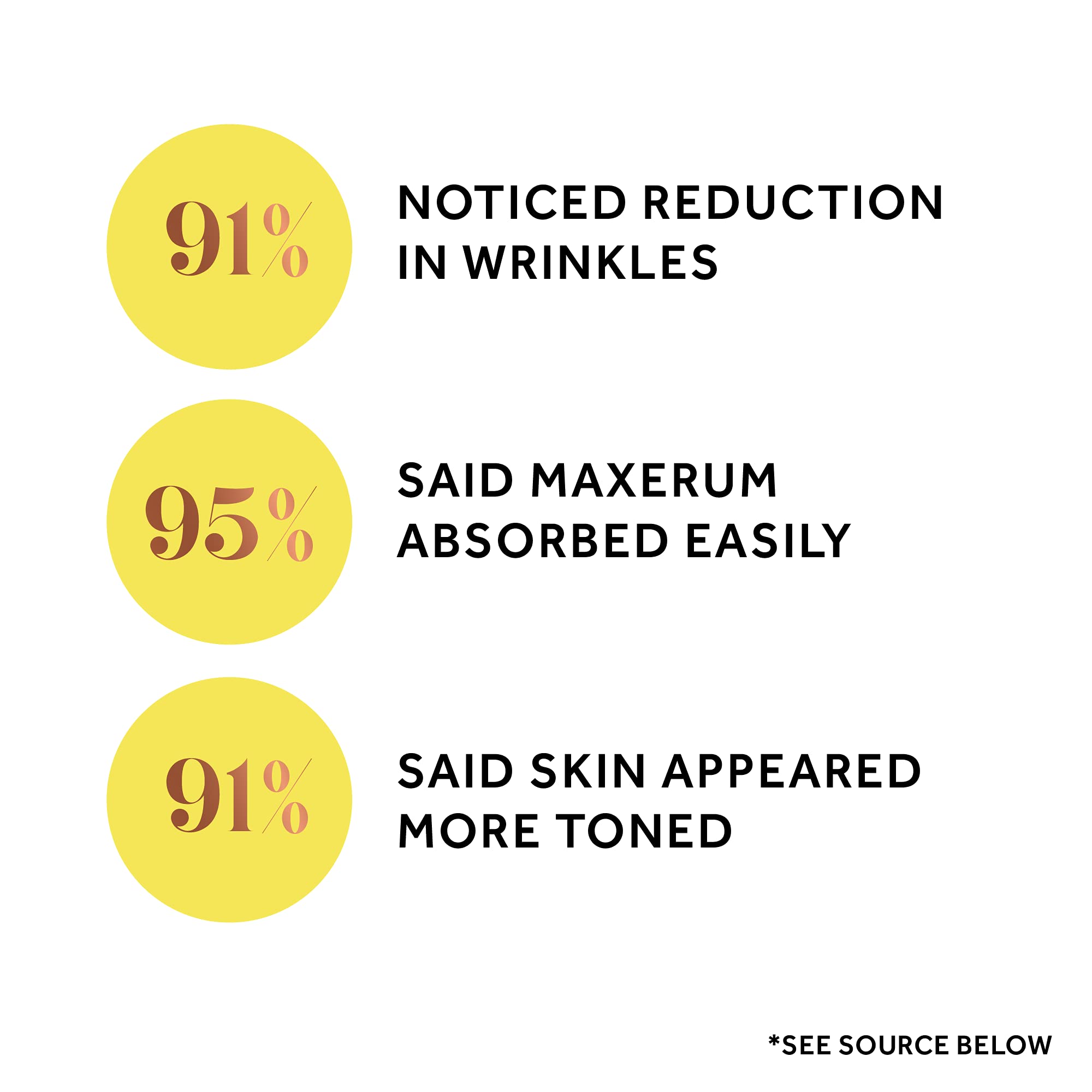 Absolute Collagen Boosting Hyaluronic Acid & Bakuchiol Face Serum, Anti-Aging Serum for Wrinkles, Retinol Alternative for Youthful, Hydration & Radiance, Plump Skin, 30ml