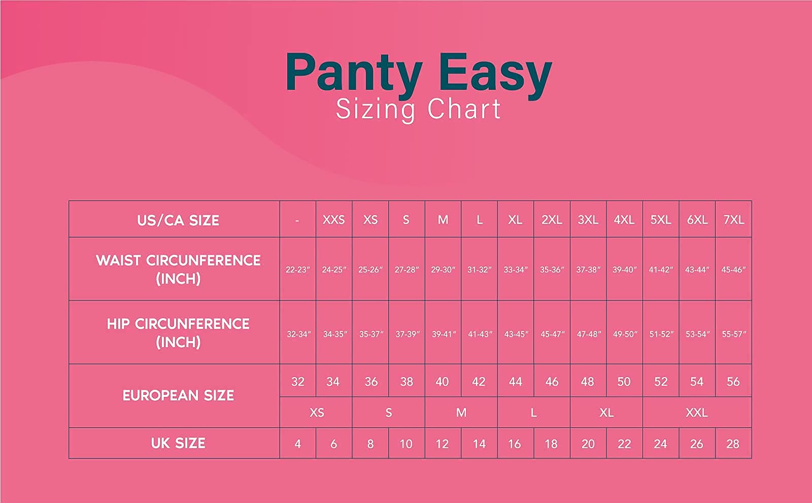 Sloggi Womens 3 Pack Zero Feel High Waisted Cheeky Cotton Underwear or Panties for Ladies Basic Maxi Briefs