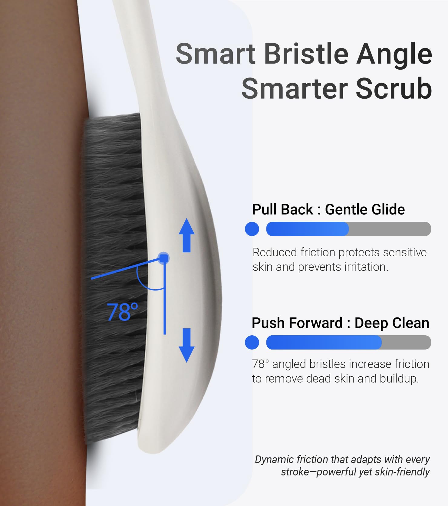 surlees Back Scrubber for Shower for Men & Women 17" | Body Brush for Wet & Dry Brushing | Exfoliating Body Scrubber & Back Brush | Shower Brush with Long Handle for Cellulite & Acne