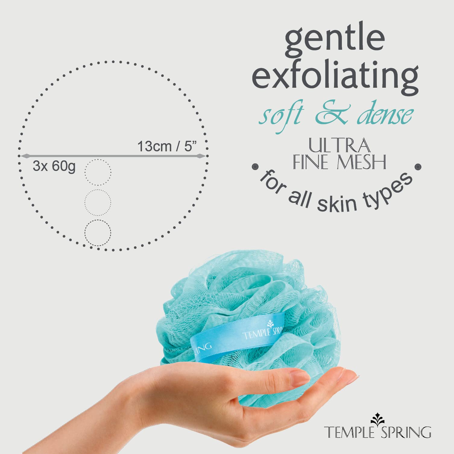 Temple Spring Loofah Shower Sponge, Recycled Body Scrubber Scrunchies, Exfoliating Bath Sponge, Shower Puff Bath Sponges for Adults, Loofah Back Scrubber Pouffe, Loofa Body Scrub Exfoliator Ocean Blue