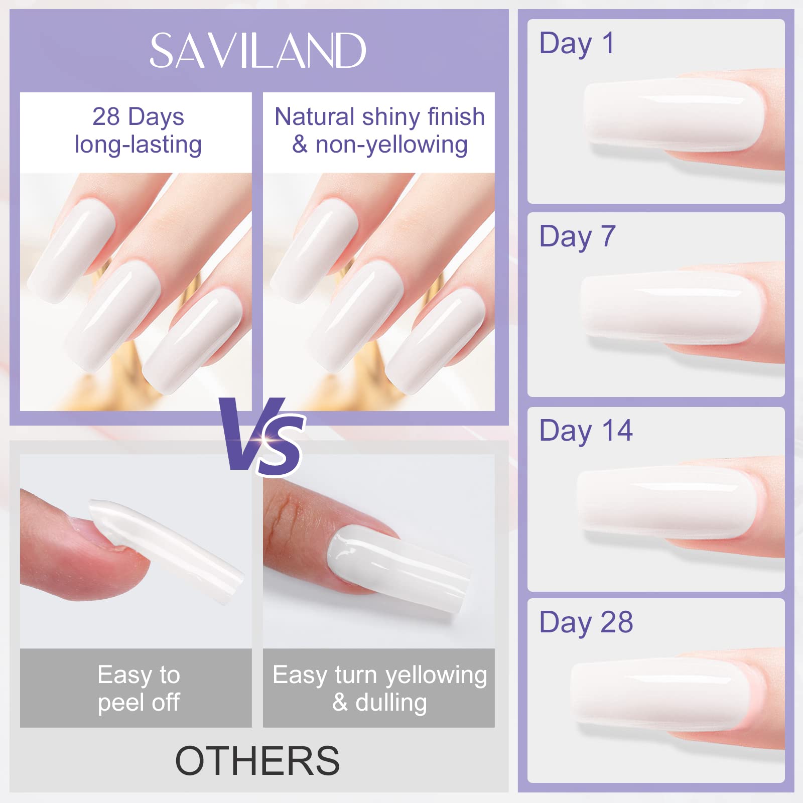 Saviland 100g Milky White Builder Nail Gel – 3.53oz Hard Gel for Nails Large Capacity Nail Strengthen Gel for Nail Extension Nail Art Manicure Starter U V Nail Gel for Professional Nail Salon Home DIY