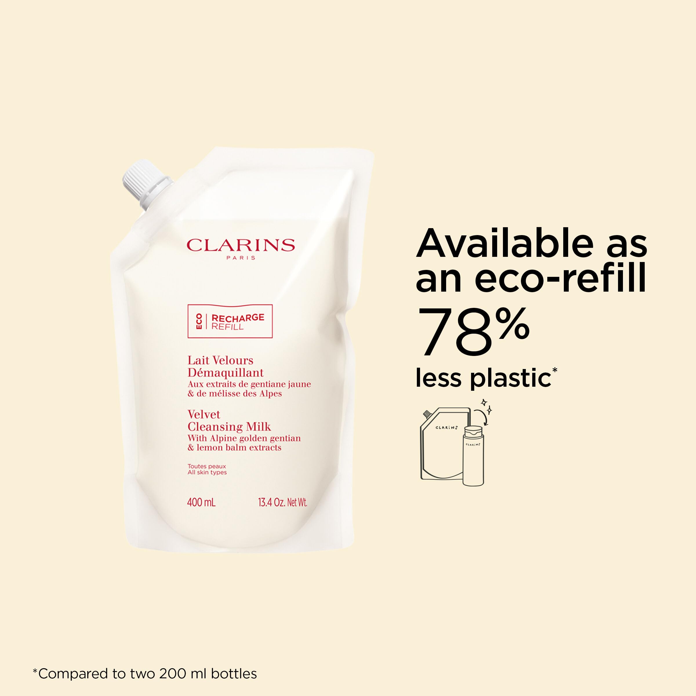 Clarins Velvet Cleansing Milk 200ml –|Gentle Makeup Remover & Hydrating Cleanser for Soft and Clean Skin | Ideal for Sensitive Skin