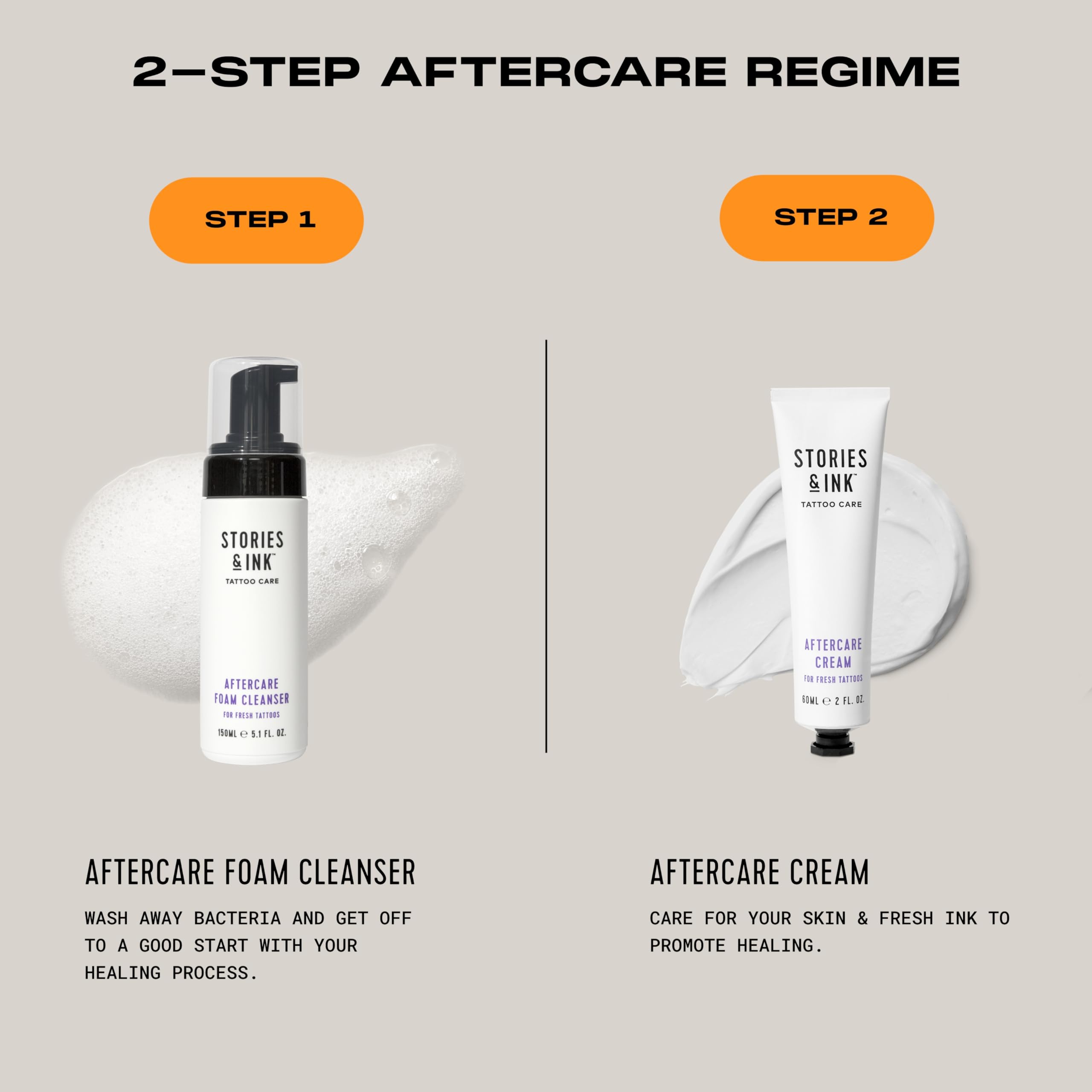 Stories & Ink | TATTOO AFTERCARE FOAM CLEANSER - For Fresh Tattoos, Soothes and Heals, Ultra Gentle, Soap & Sulfate Free