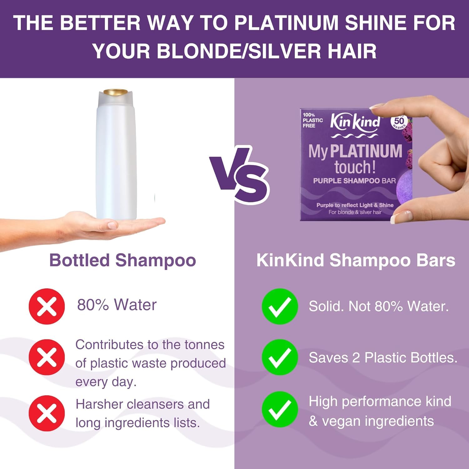 KinKind Purple Shampoo Bar - My PLATINUM Touch! Solid Bar for Blonde, Silver & White Hair | Travel Shampoo Bars for Hair | Up to 50 Washes - Vegan