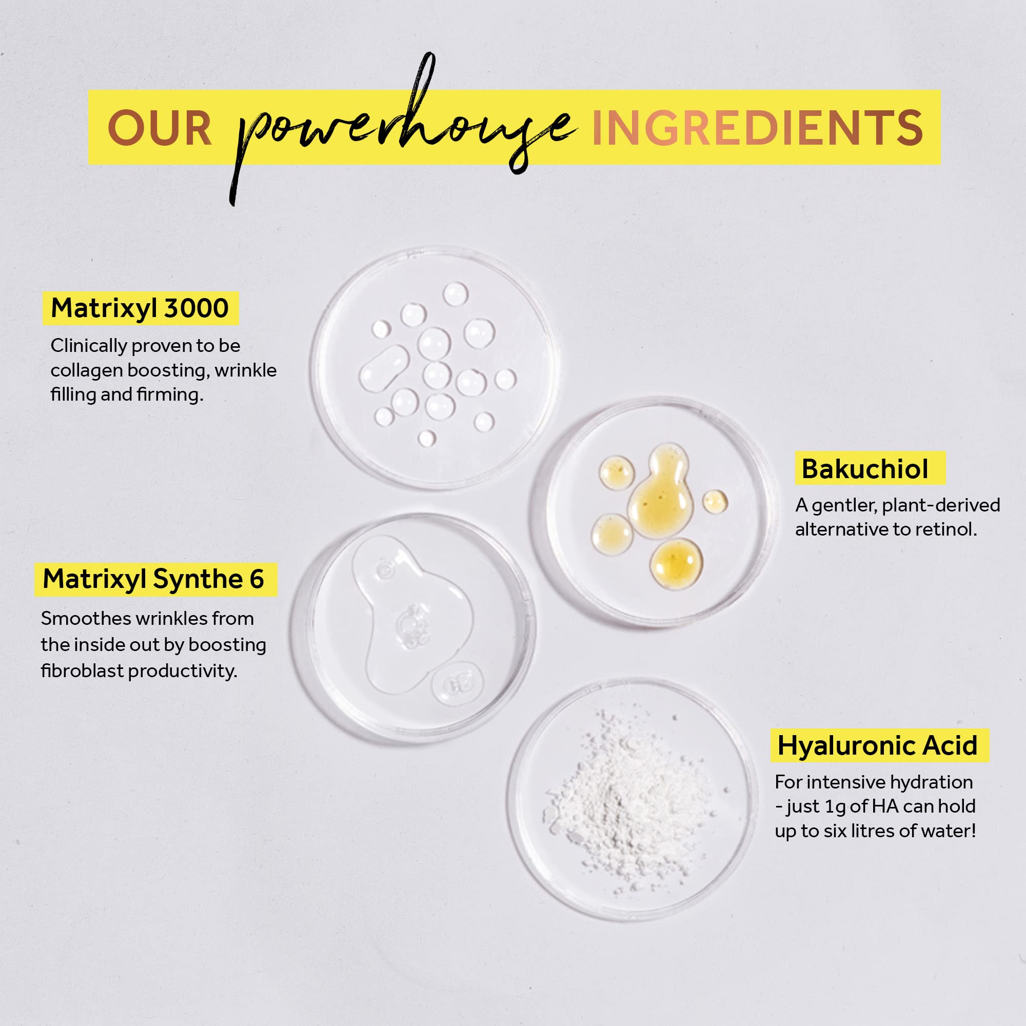Absolute Collagen Boosting Hyaluronic Acid & Bakuchiol Face Serum, Anti-Aging Serum for Wrinkles, Retinol Alternative for Youthful, Hydration & Radiance, Plump Skin, 30ml