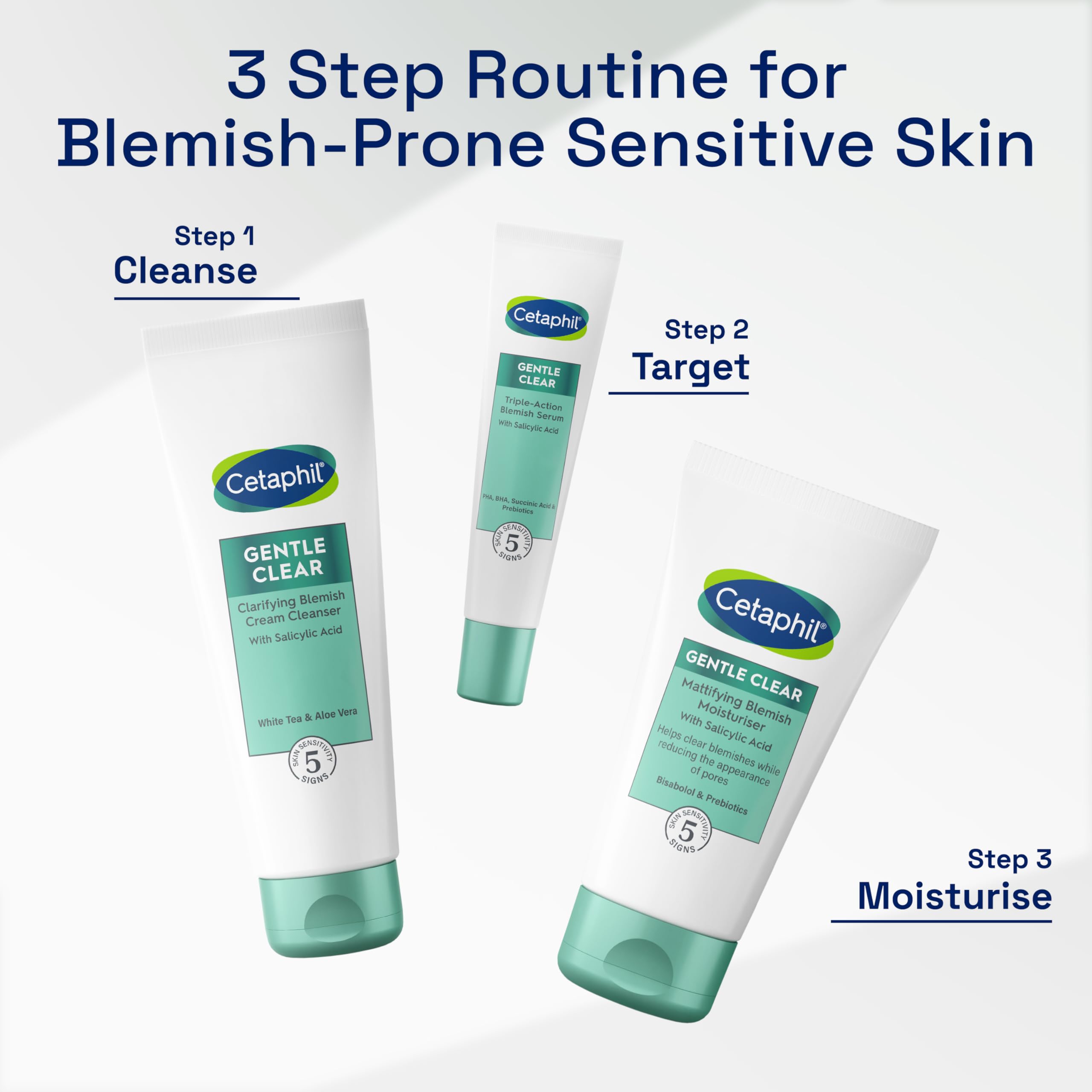 Cetaphil Gentle Clear Blemish Control 3-Step Routine Skincare Kit with Salicylic Acid, Face Cleanser 124ml + Serum 30ml + Moisturiser 89ml