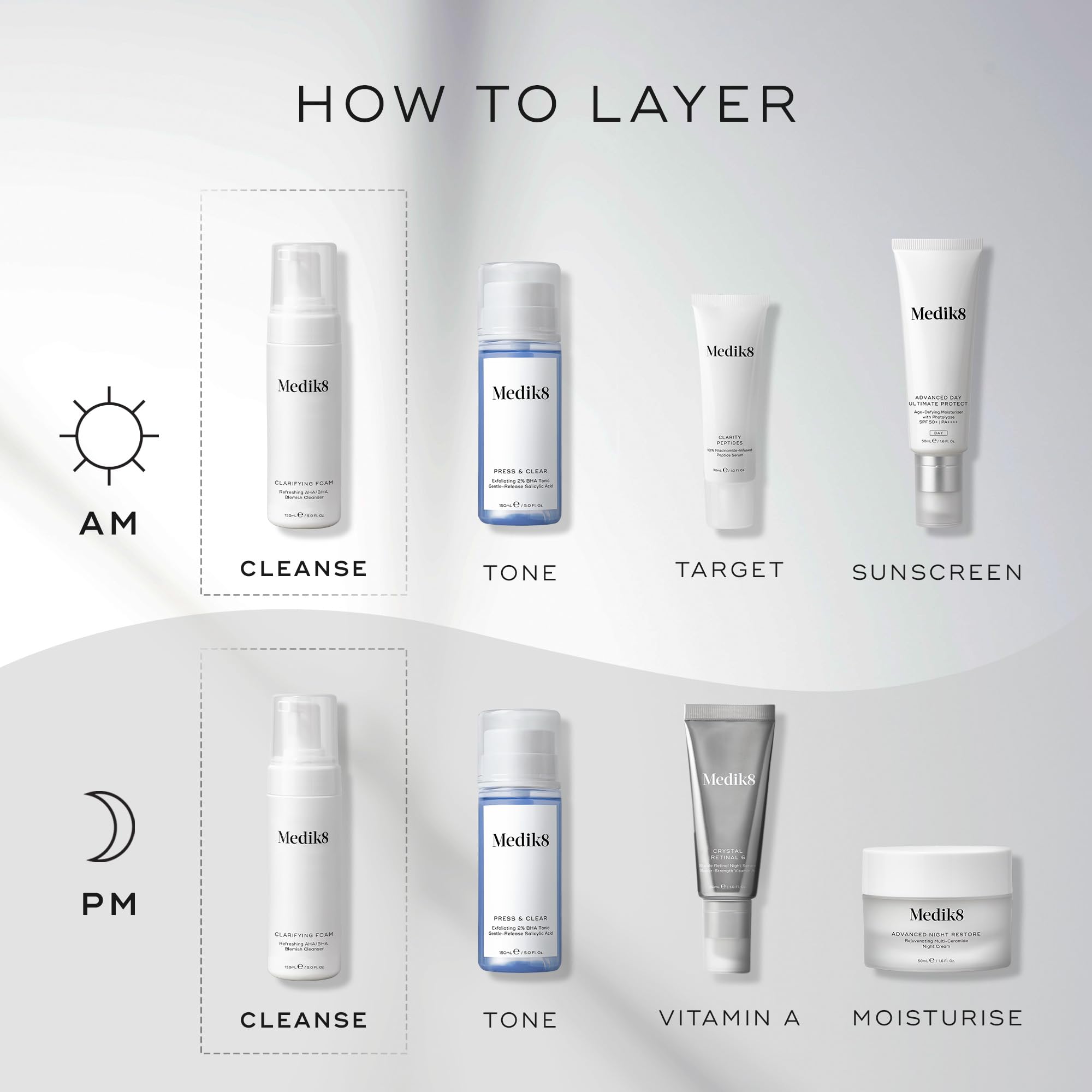 Medik8 Clarifying Foam - Refreshing AHA/BHA Blemish Cleanser - Hydrates & Smooths - For Blemish-Prone Skin - 150ml