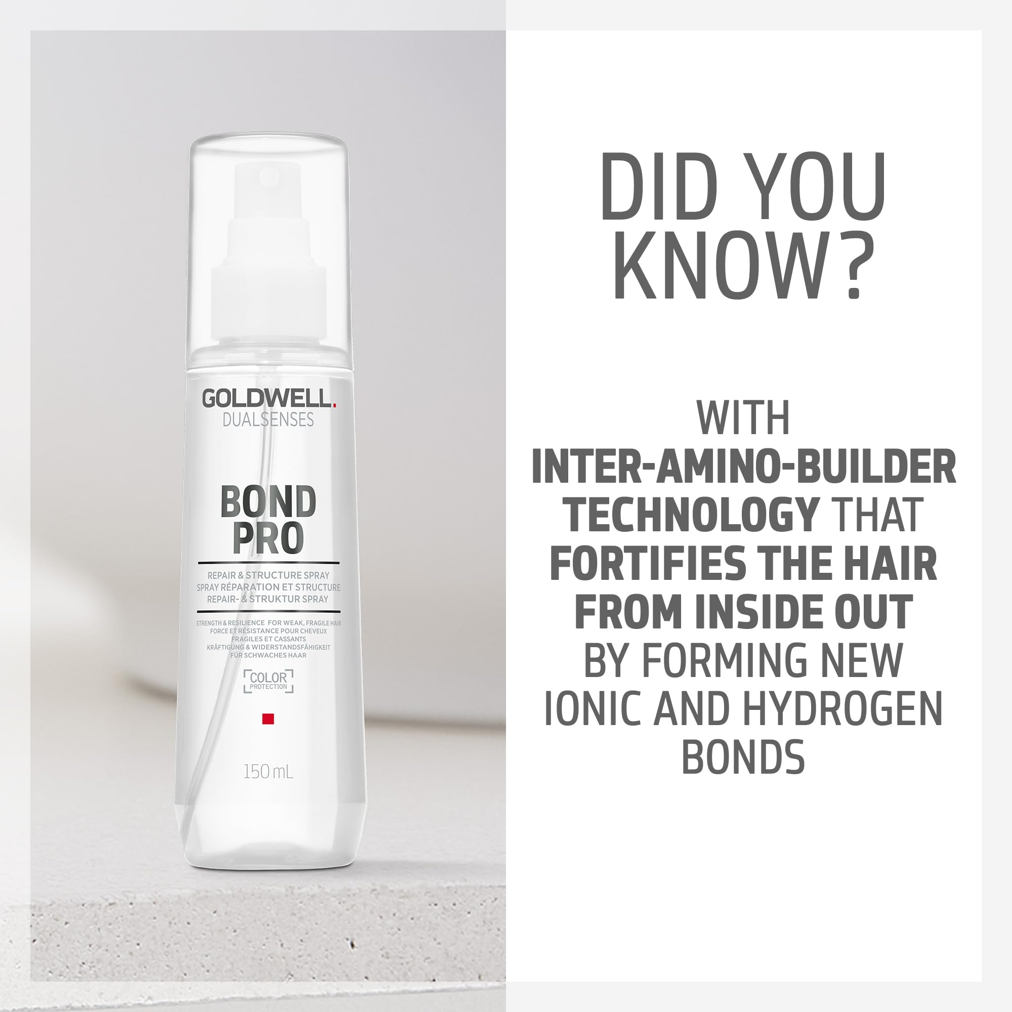 Goldwell Dualsenses Bond Pro Repair & Structure Spray 150ml