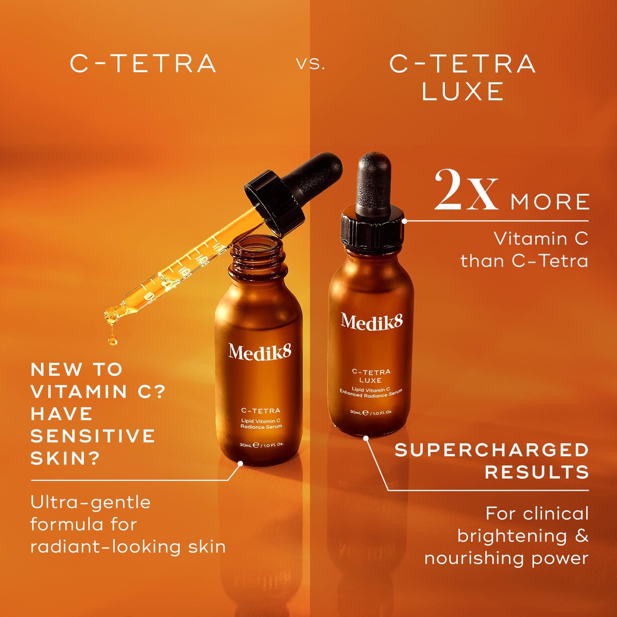 Medik8 C-Tetra Luxe - Lipid 14% Vitamin C Enhanced Radiance Serum -Smooths Fine Lines & Uneven Tone - Antioxidant & Nourishing - Dull, Dry Skin Types - 30ml