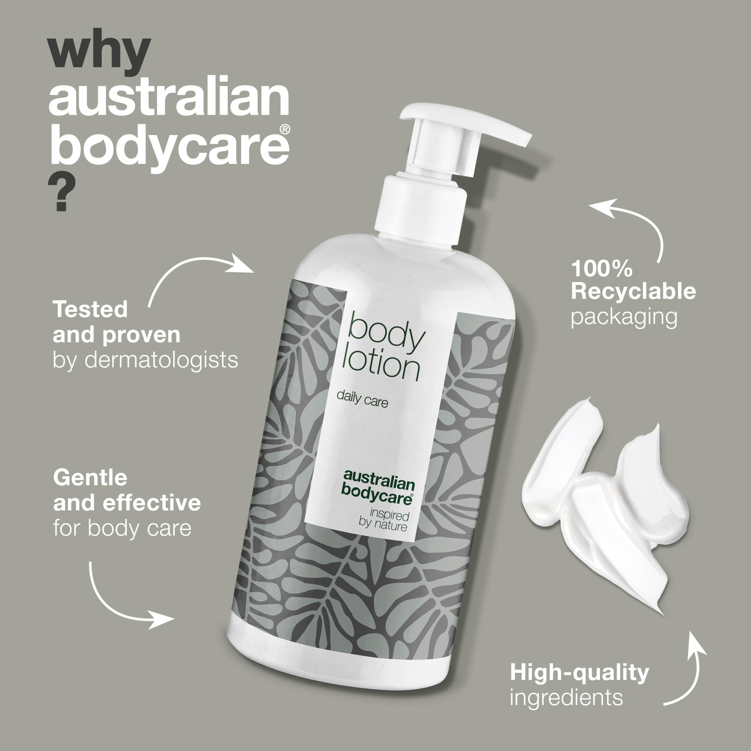 Moisturizing Body Lotion with 4-Terpineol, Known from Tea Tree Oil – Relieves Dryness, Itching, and Irritation | Perfect for Acne-Prone Skin