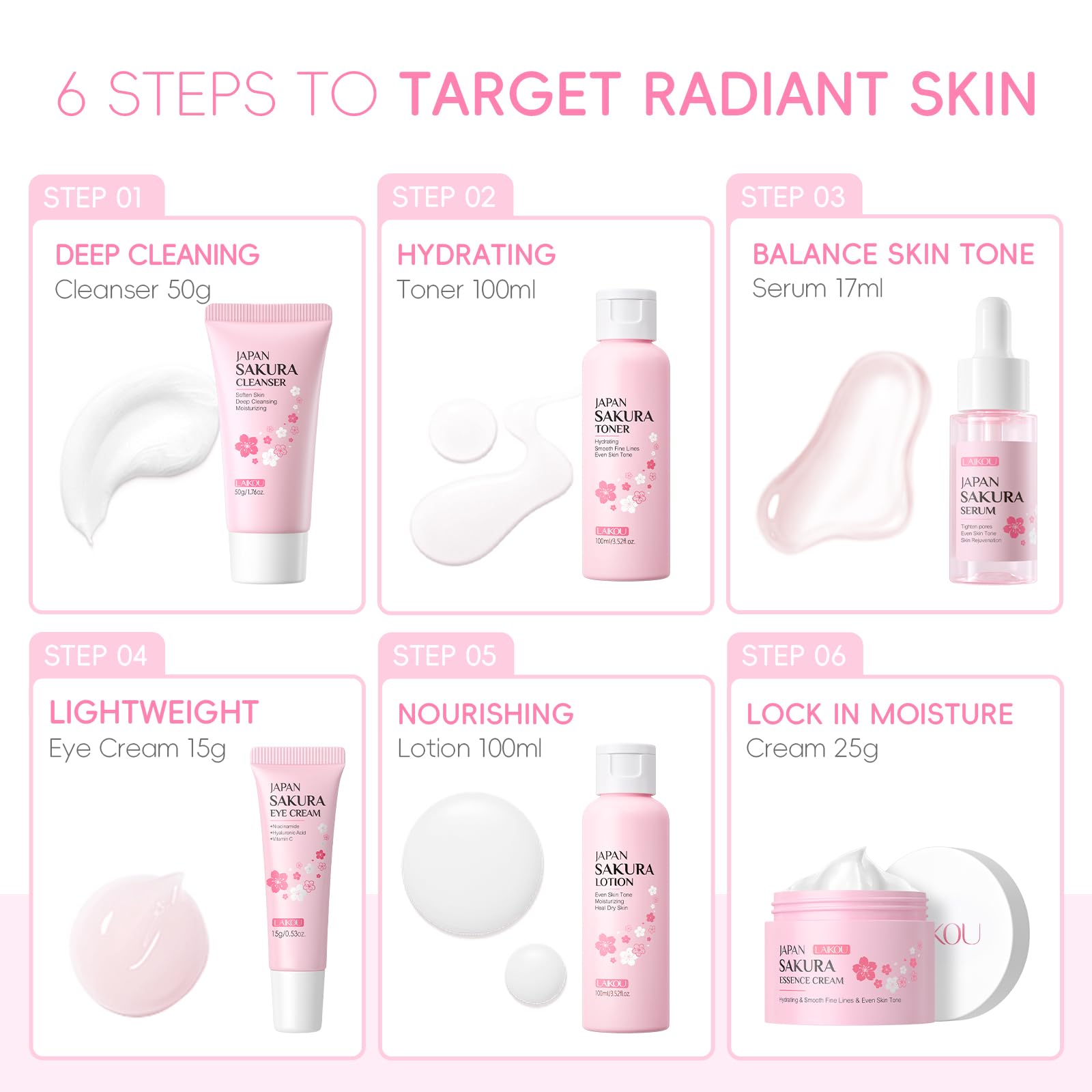 LAIKOU Skincare Set, JAPAN Sakura Skin Care Sets & Kits - Cleanser, Toner, Lotion, Serum, Eye Cream, Face Cream, Travel Gift Sets for Women Teenage Girls Mom Daughter, TSA-friendly Sizes 6pcs