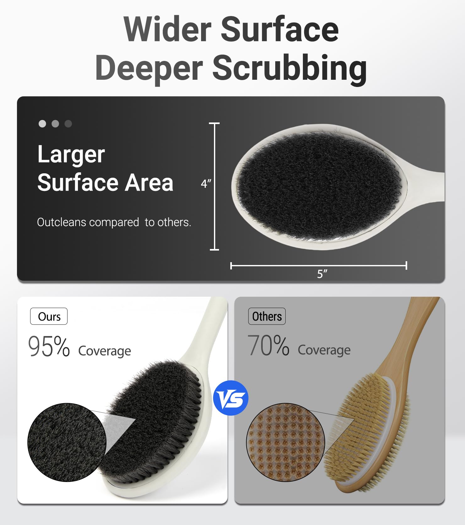 surlees Back Scrubber for Shower for Men & Women 17" | Body Brush for Wet & Dry Brushing | Exfoliating Body Scrubber & Back Brush | Shower Brush with Long Handle for Cellulite & Acne