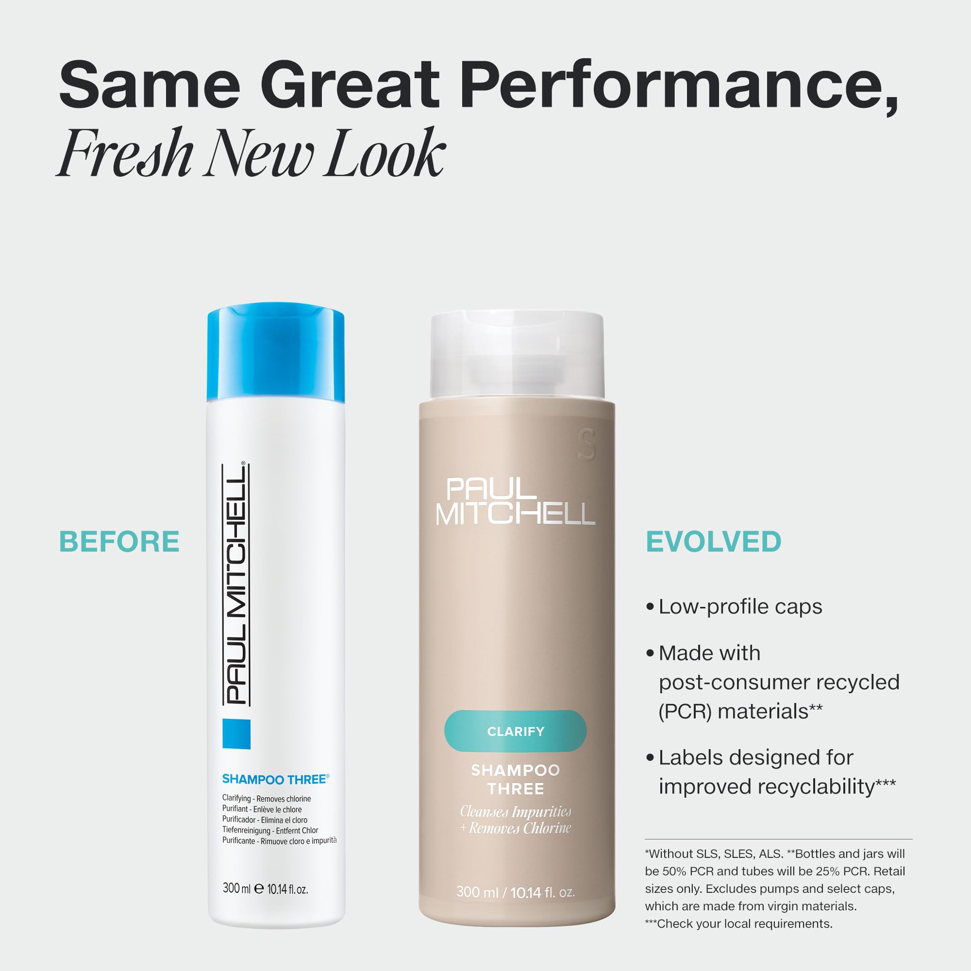 Paul Mitchell Clarifying Shampoo Three 1 Litre