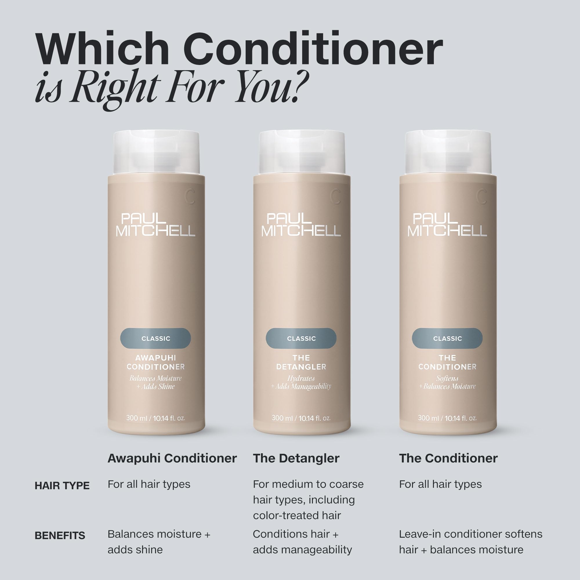 Paul Mitchell Original The Conditioner, 33.8 Fl Oz,1L