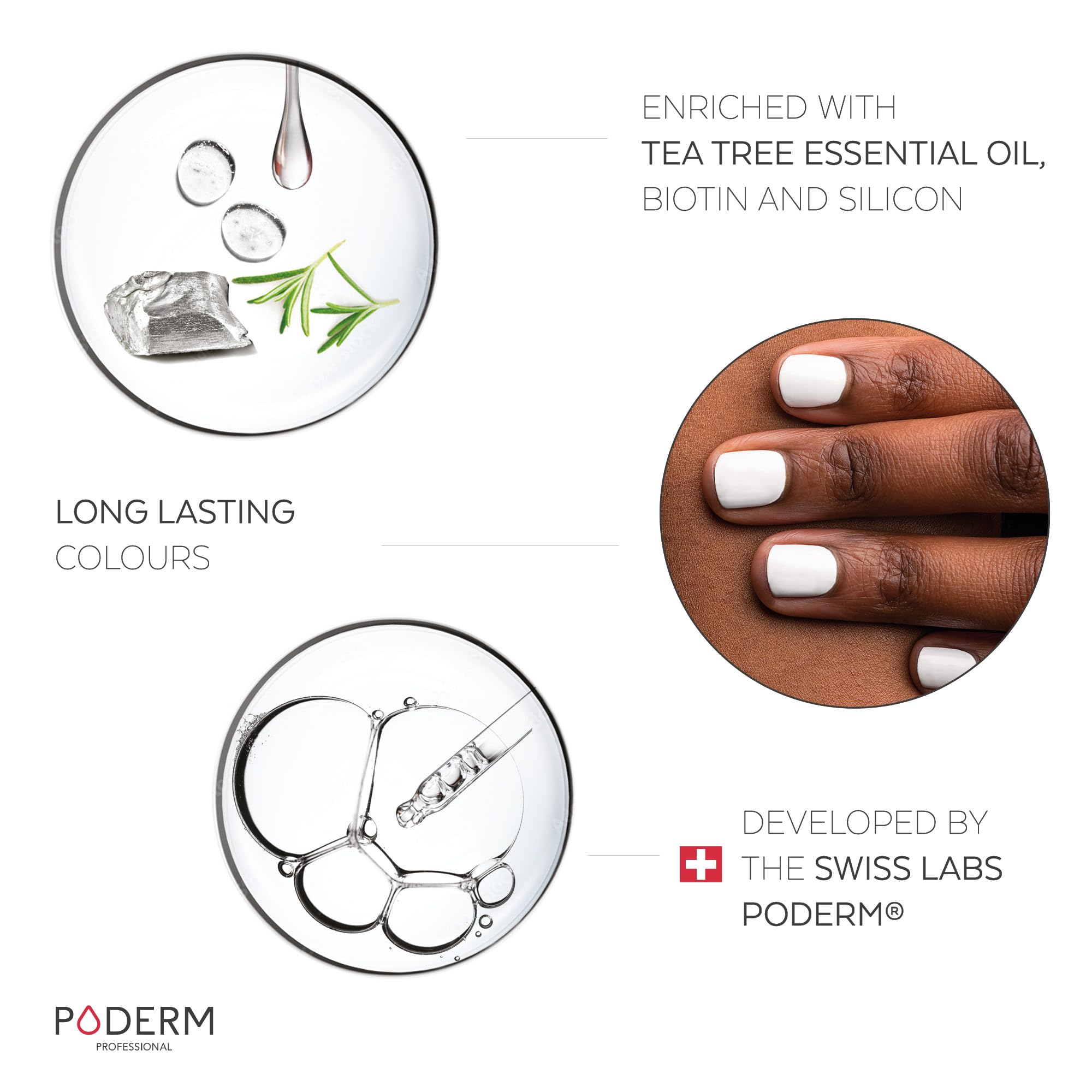 PODERM Swiss-Made Antifungal Nail Polish – White | Breathable Treatment with Tea Tree, Silicon & Biotin | Strengthens, Repairs & Conceals Yellow, Brittle & Damaged Nails | Podiatrist-Developed