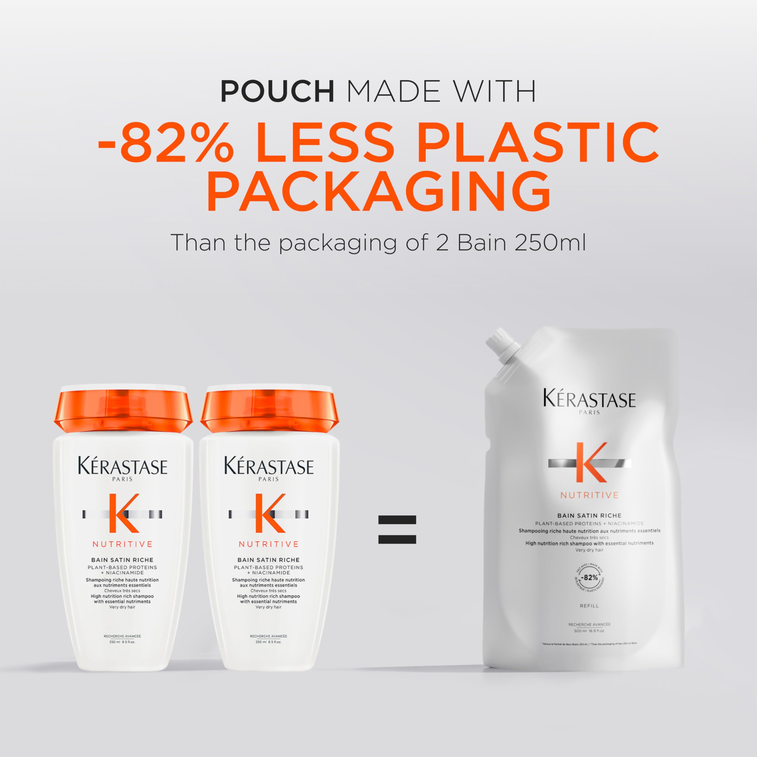 KERASTASE Nutritive Bain Satin Riche Shampoo Refill Pouch - Revitalizes & Strengthens Very Dry Hair, Restores Shine, 16.9 Fl Oz